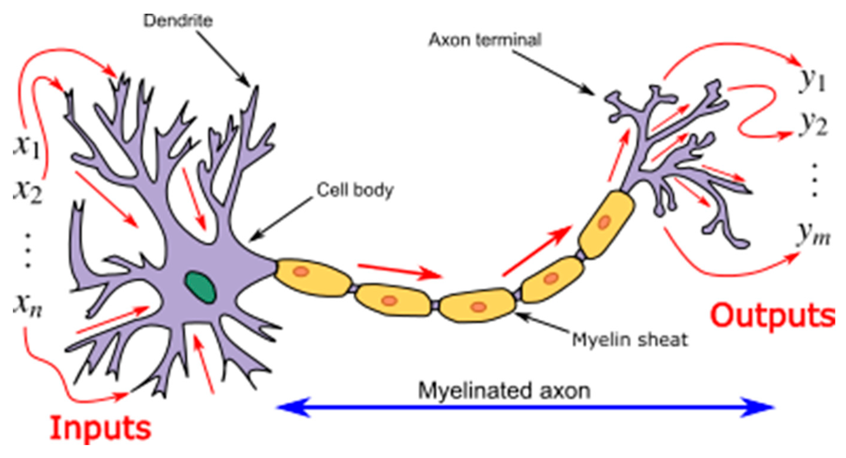Energies 15 08933 g004