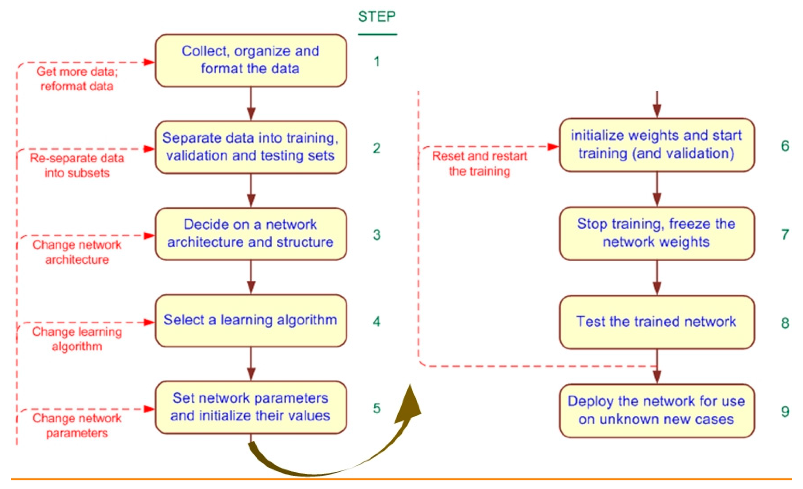 Energies 15 08933 g007