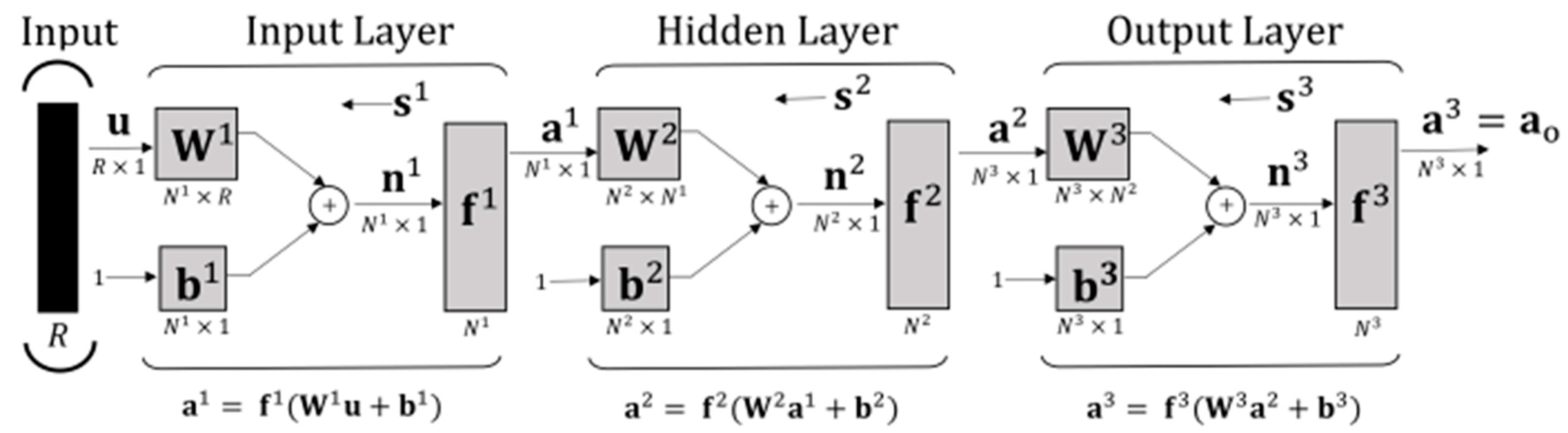 Energies 15 08933 g008