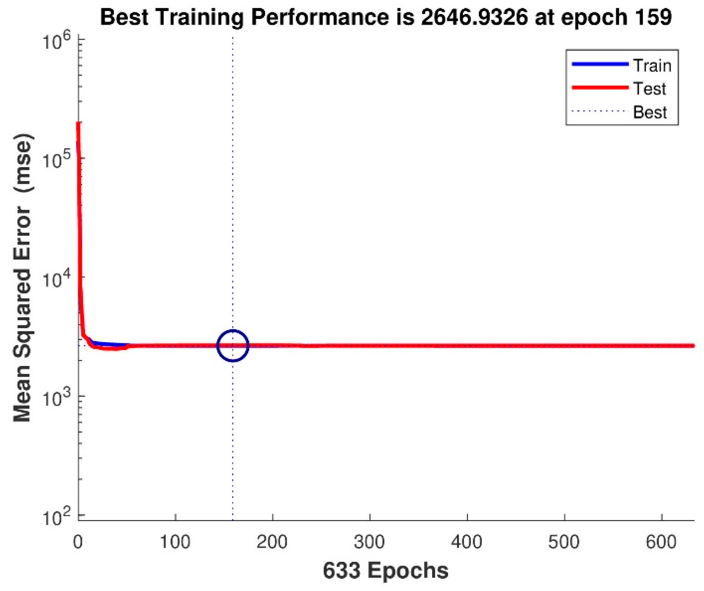 Energies 15 08933 g011