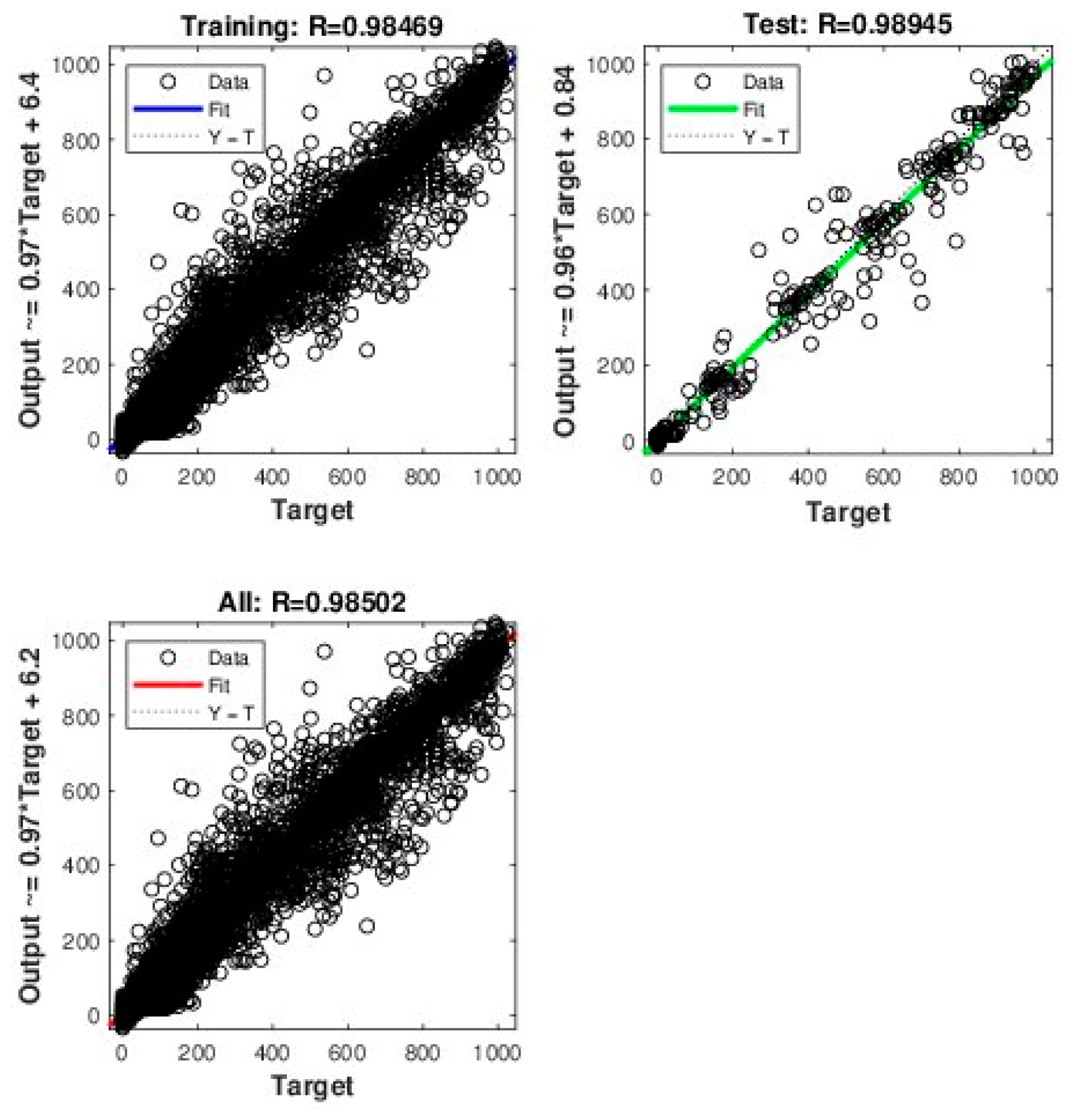 Energies 15 08933 g012