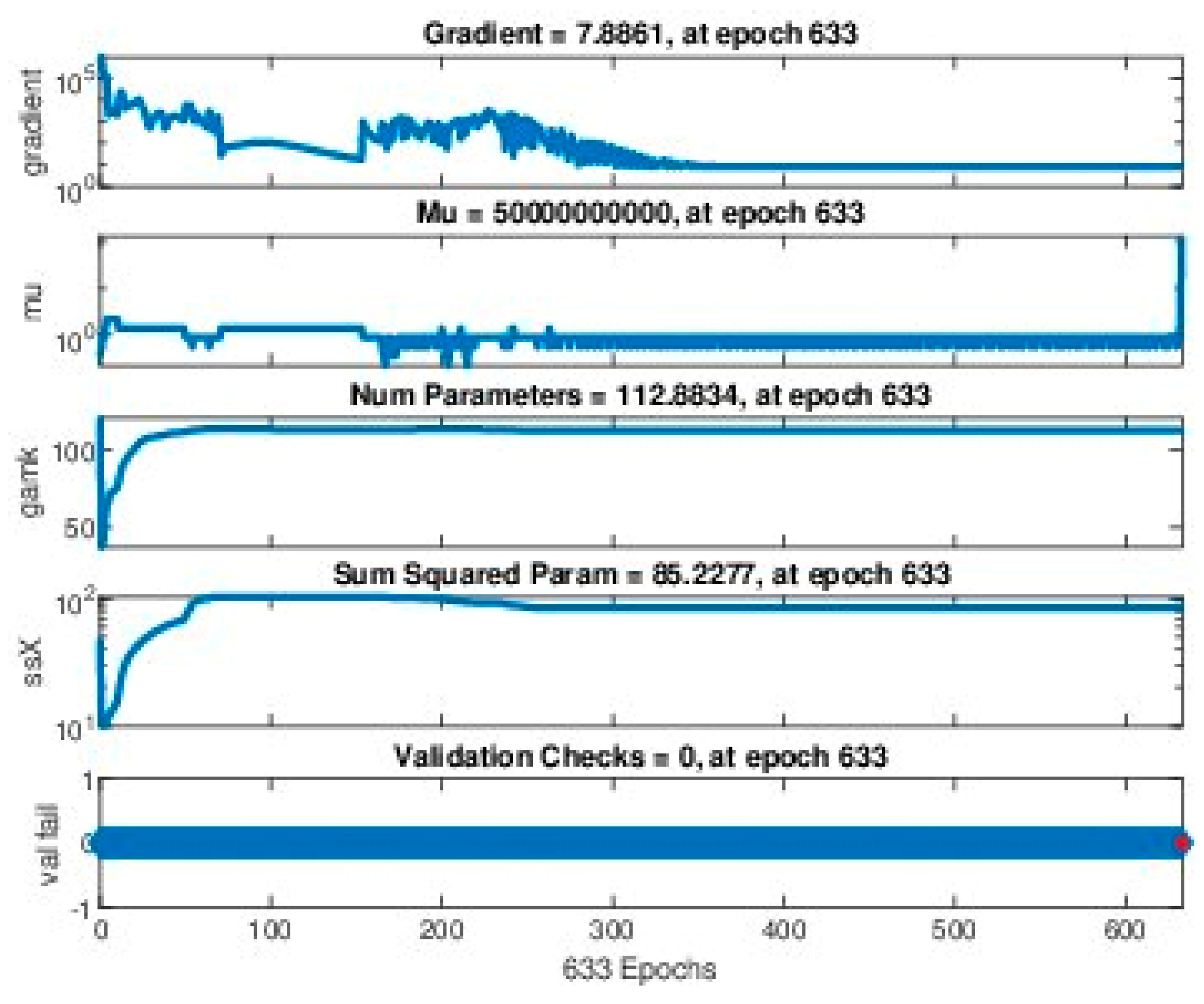 Energies 15 08933 g013