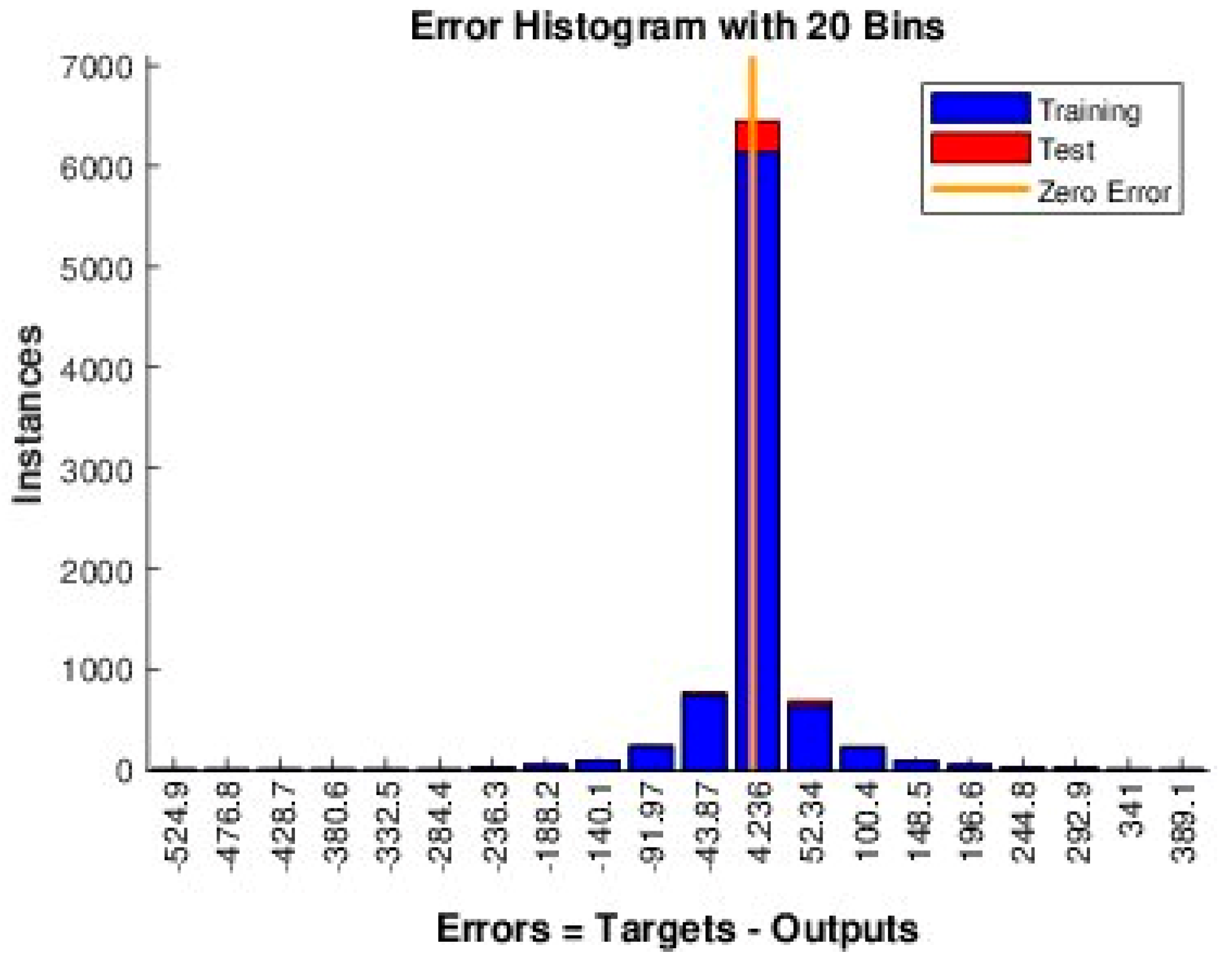 Energies 15 08933 g014