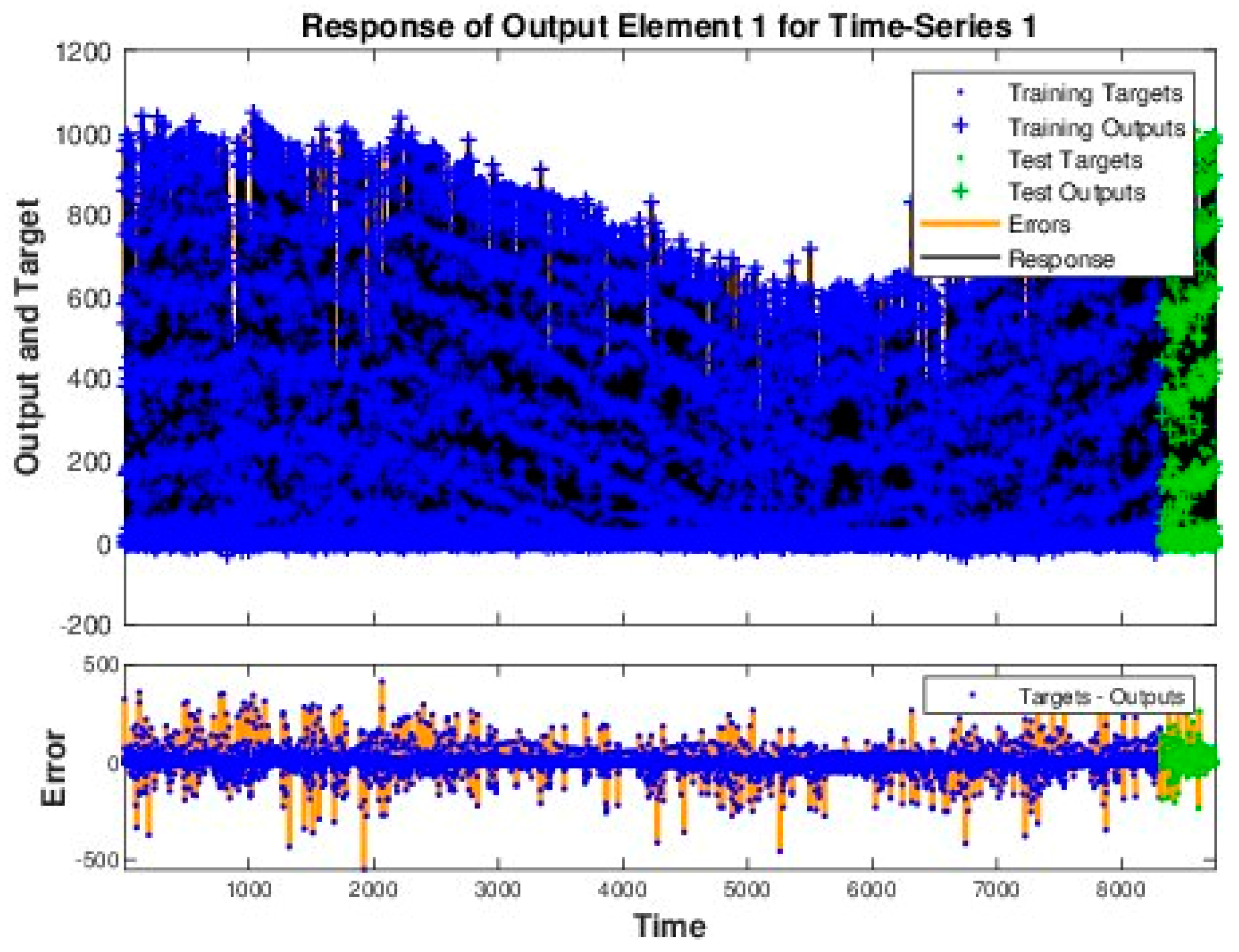 Energies 15 08933 g015