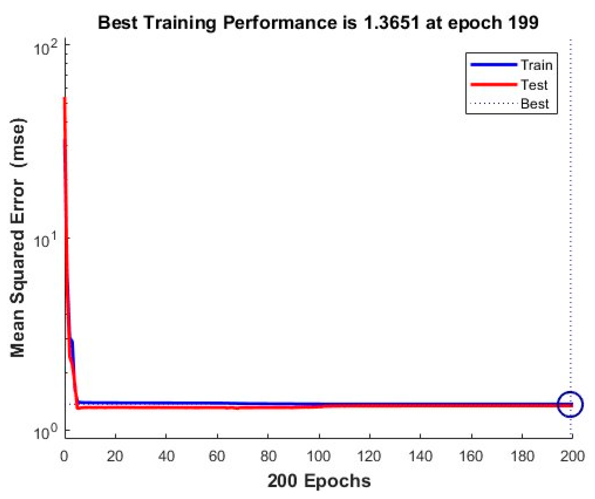 Energies 15 08933 g019