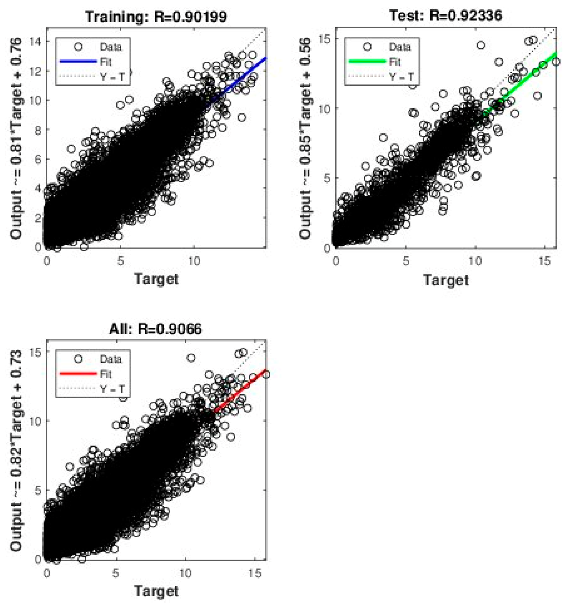 Energies 15 08933 g020