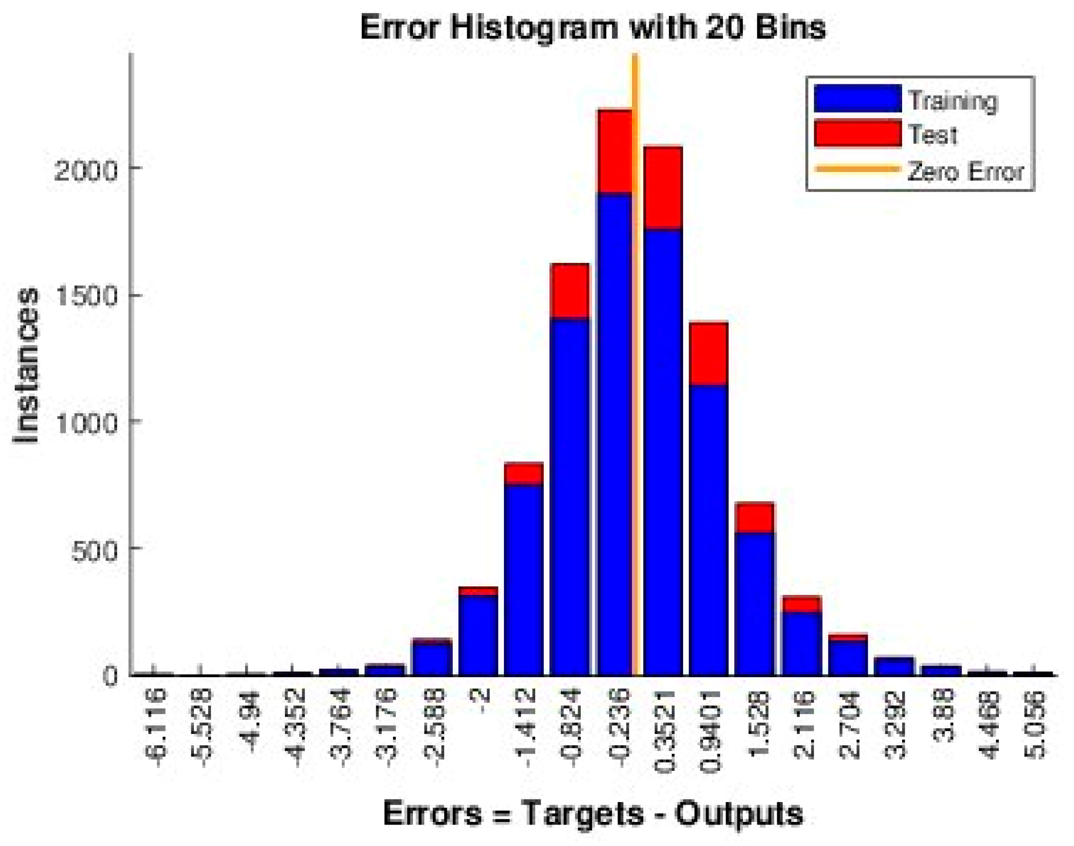 Energies 15 08933 g022