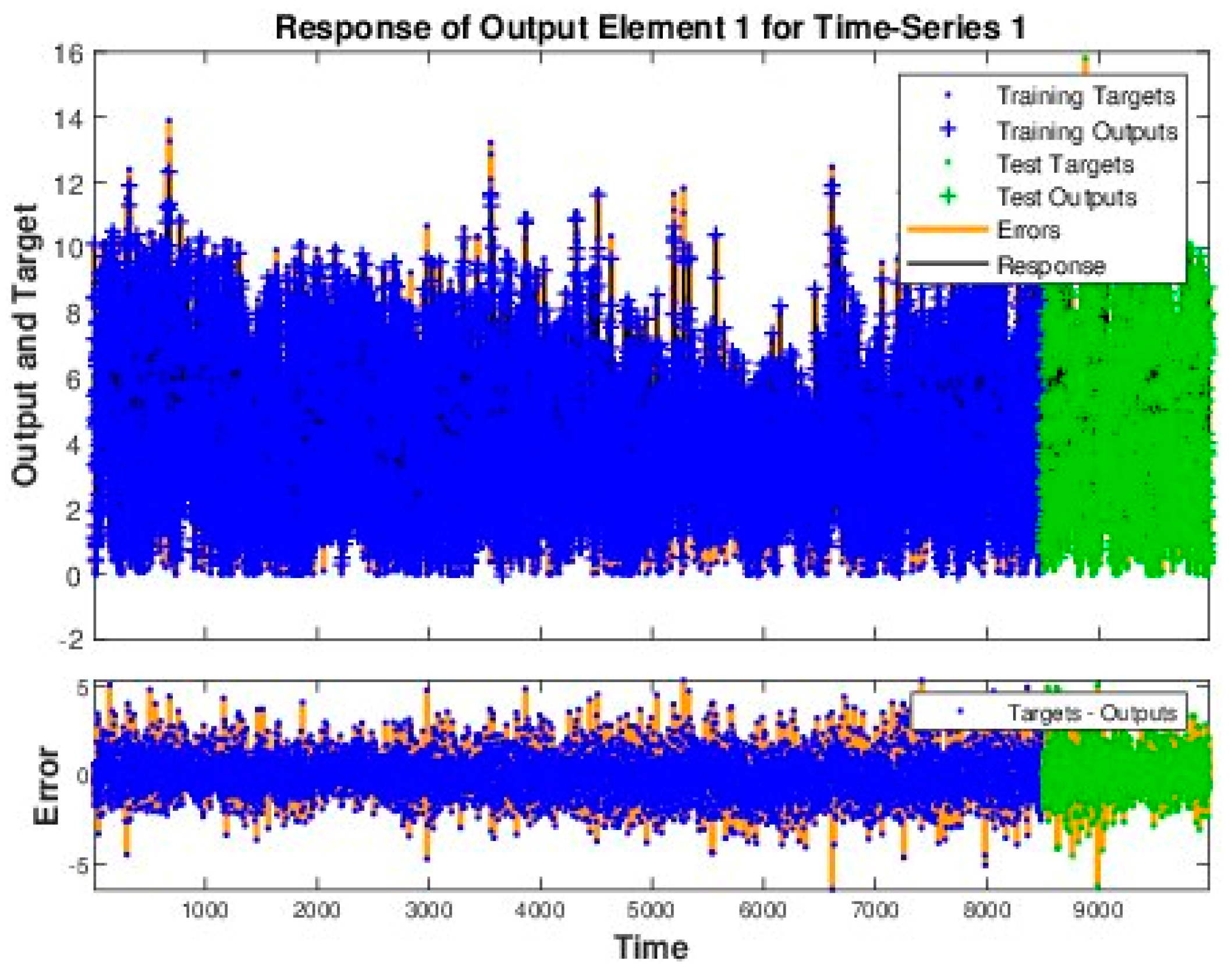Energies 15 08933 g023