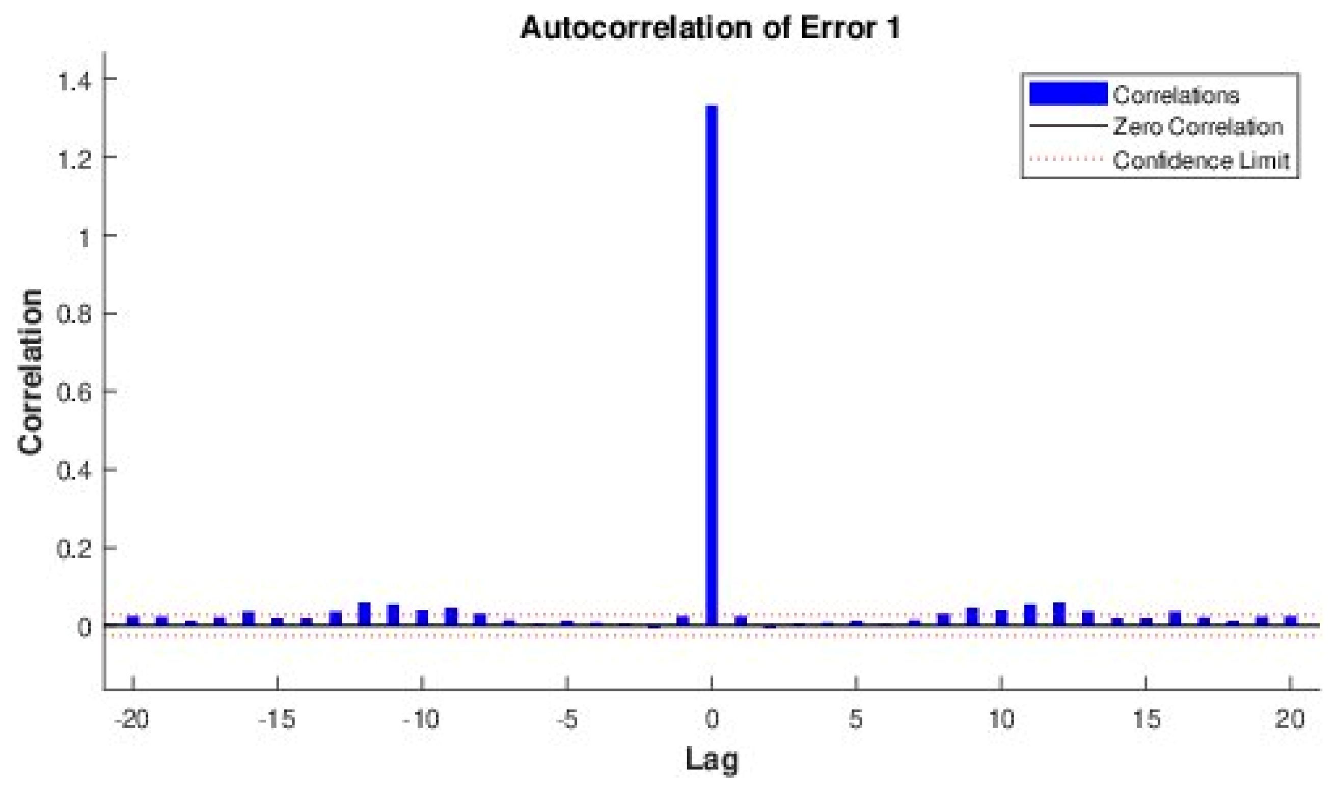 Energies 15 08933 g024