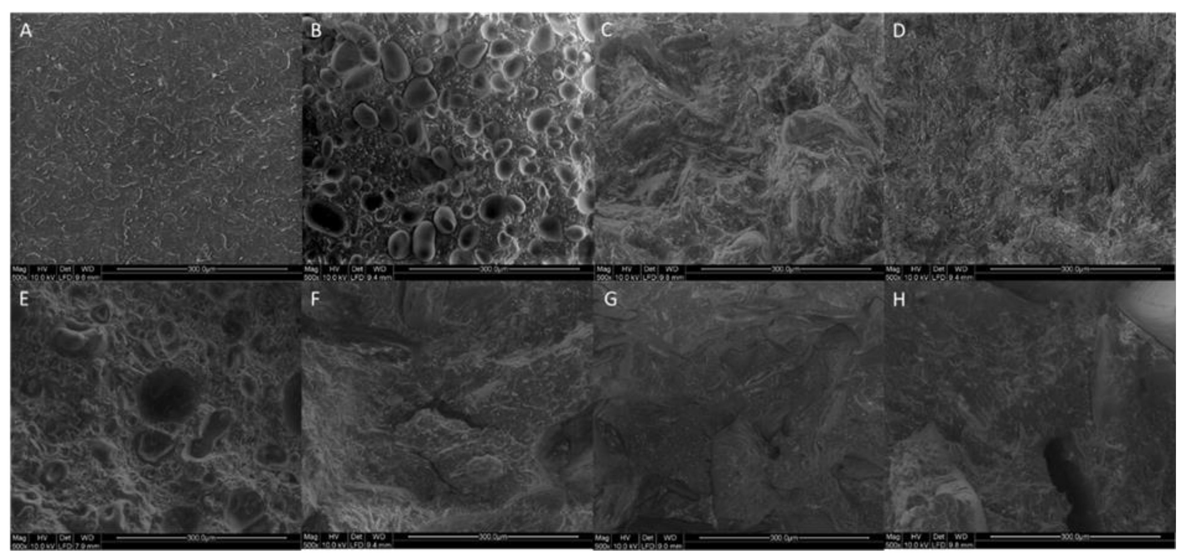 Energies 15 08934 g001 Energies 15 08934 g001