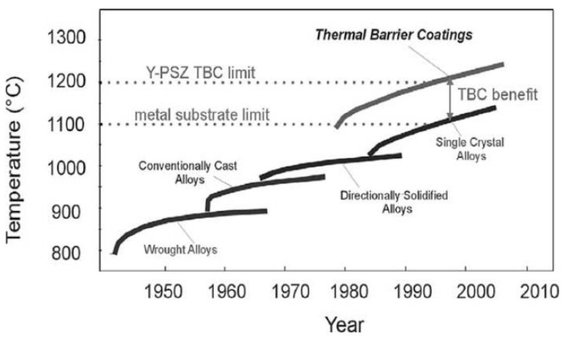 Energies 15 08935 g003