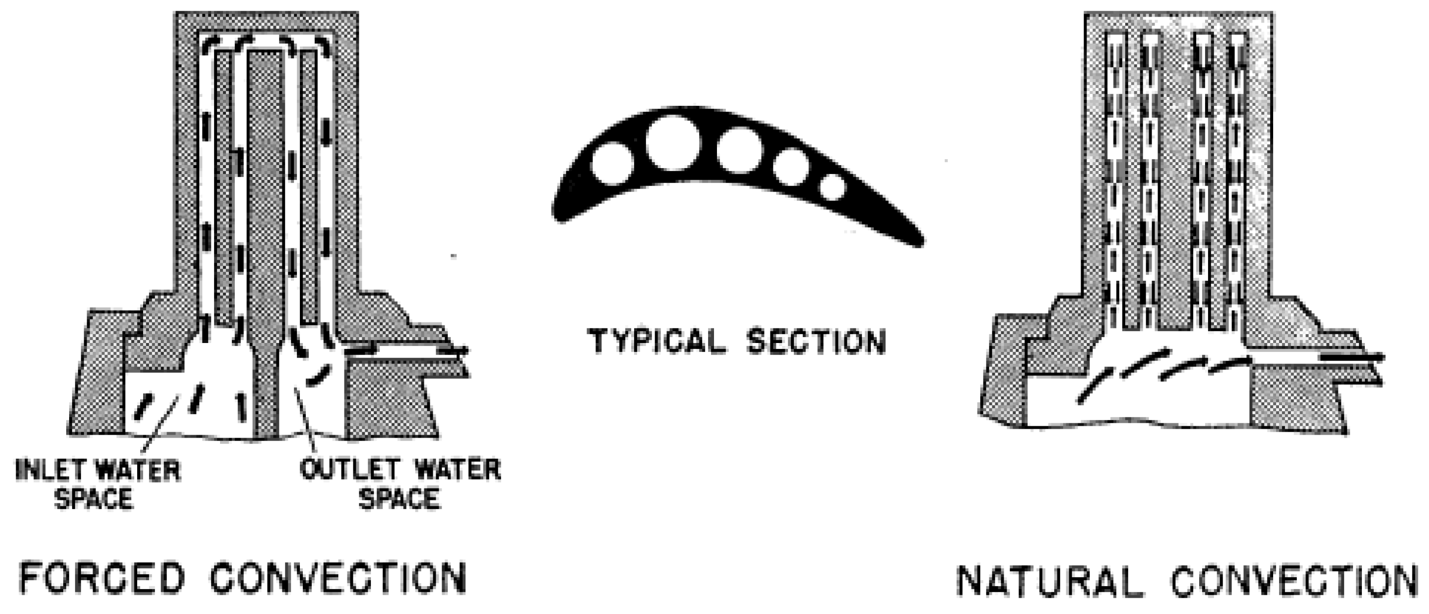 Energies 15 08935 g005