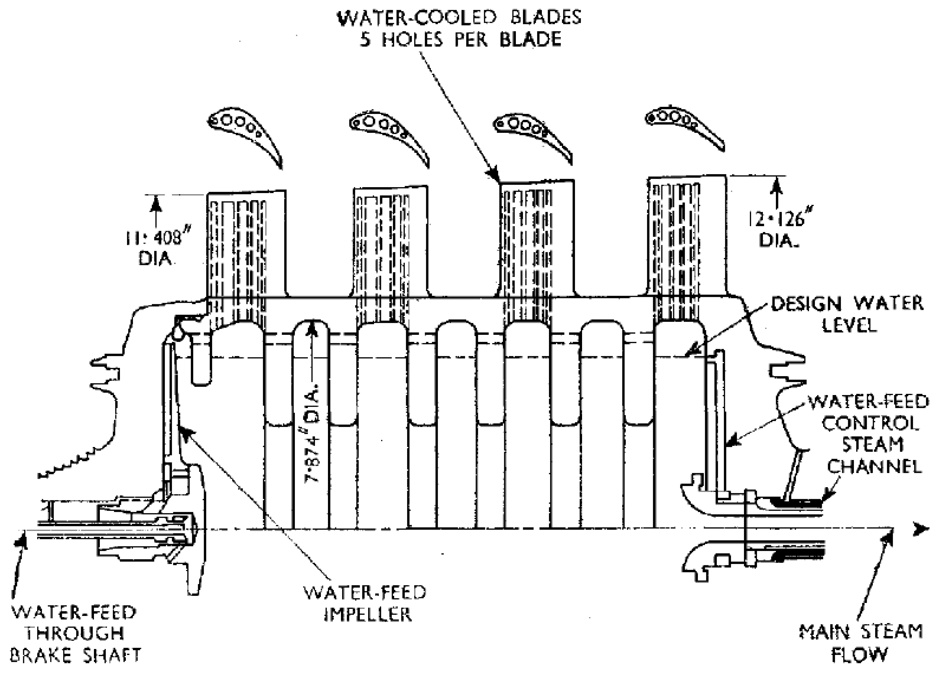 Energies 15 08935 g006