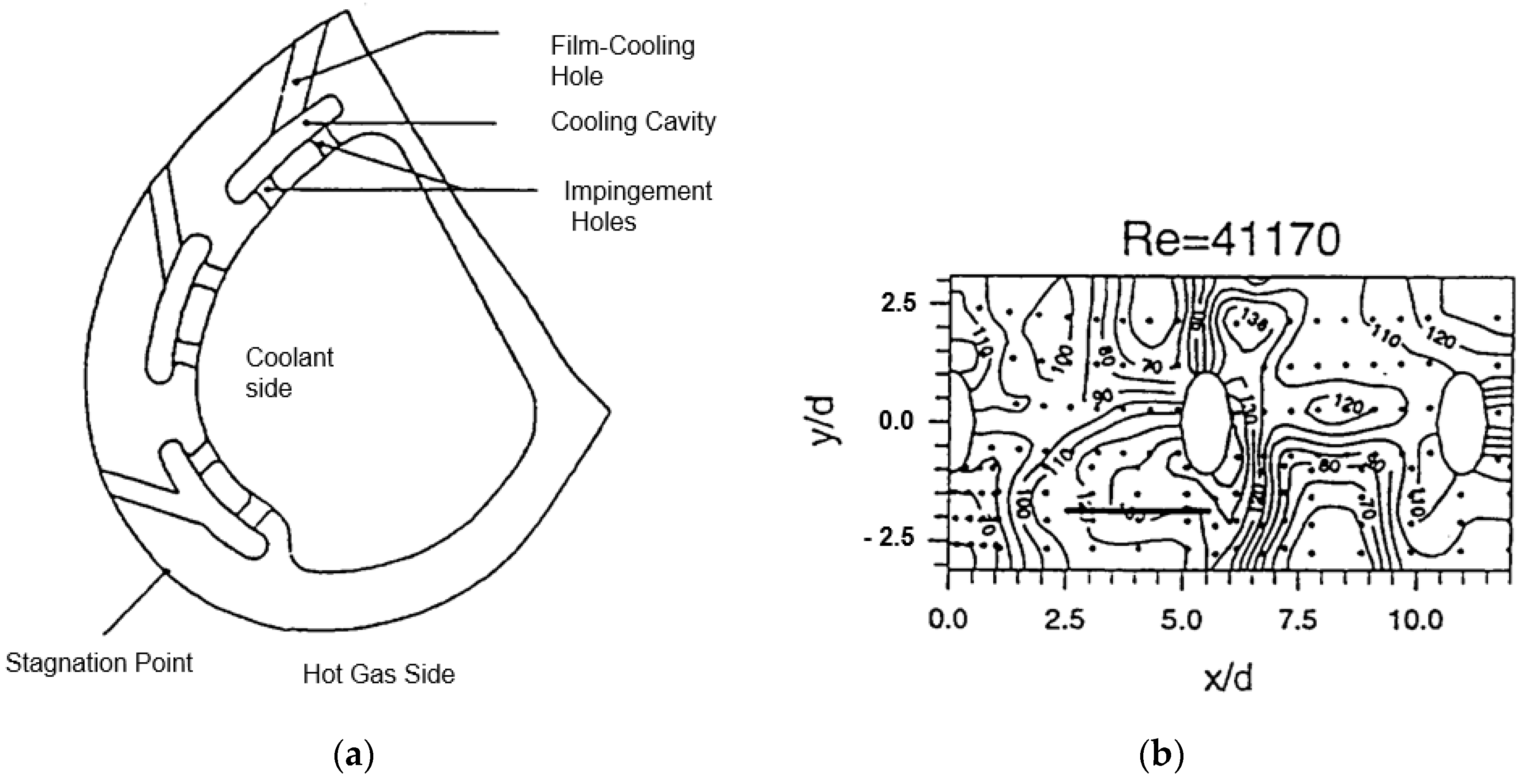 Energies 15 08935 g013