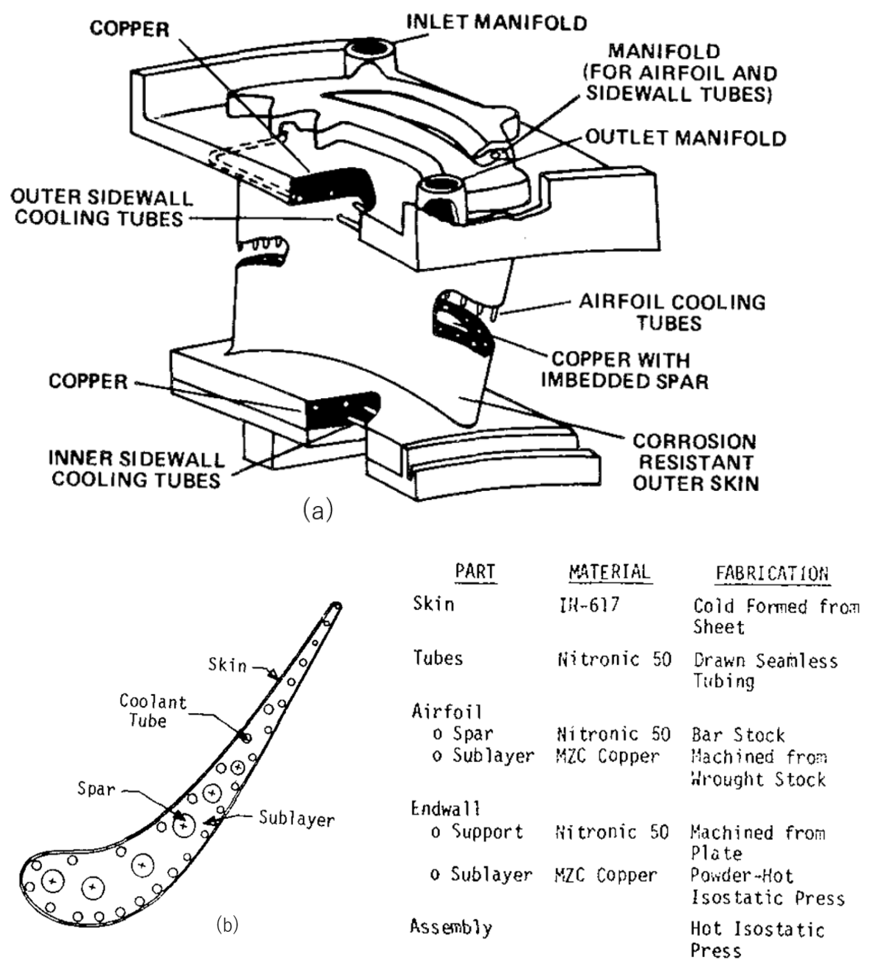 Energies 15 08935 g022