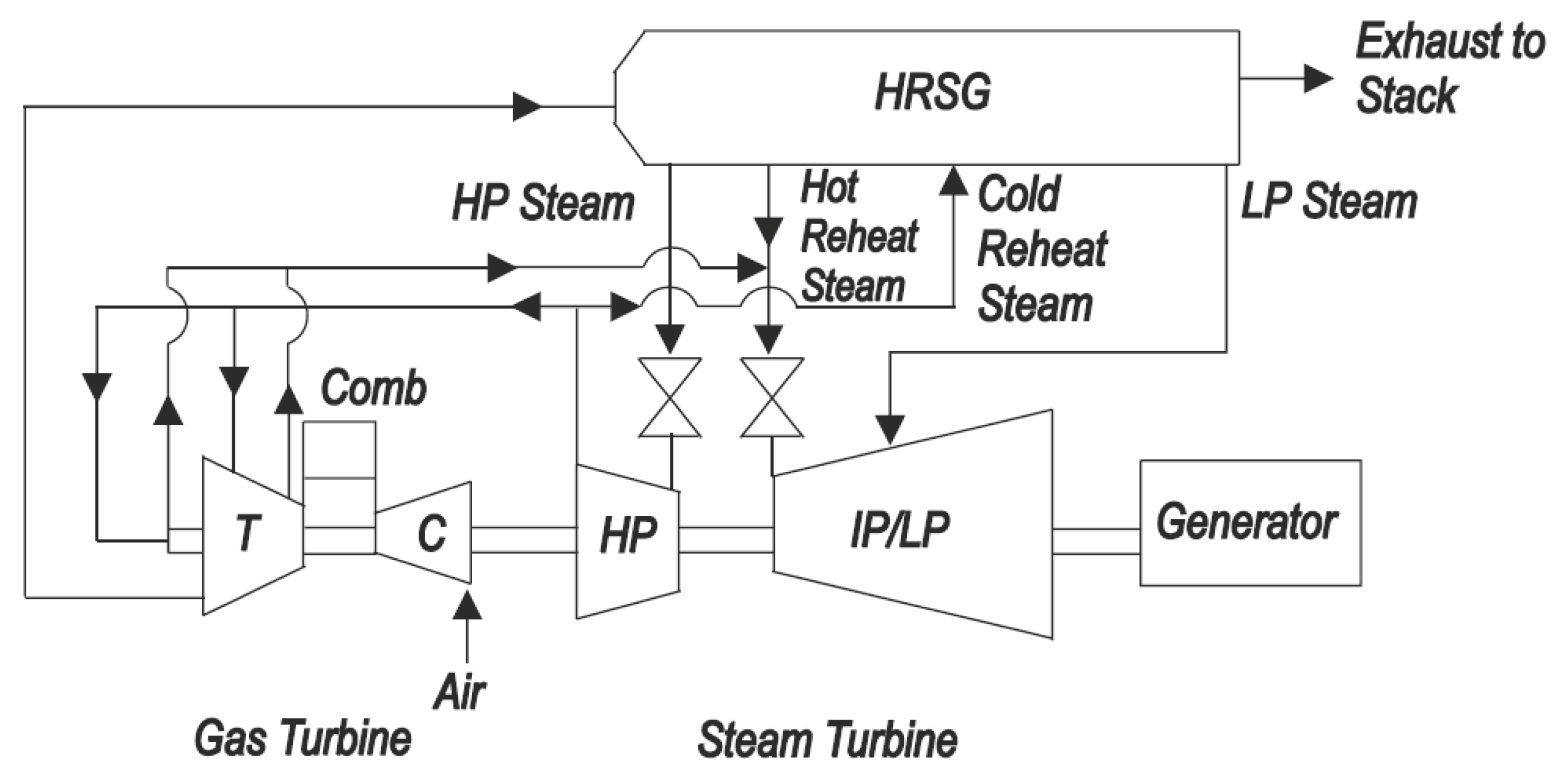 Energies 15 08935 g025