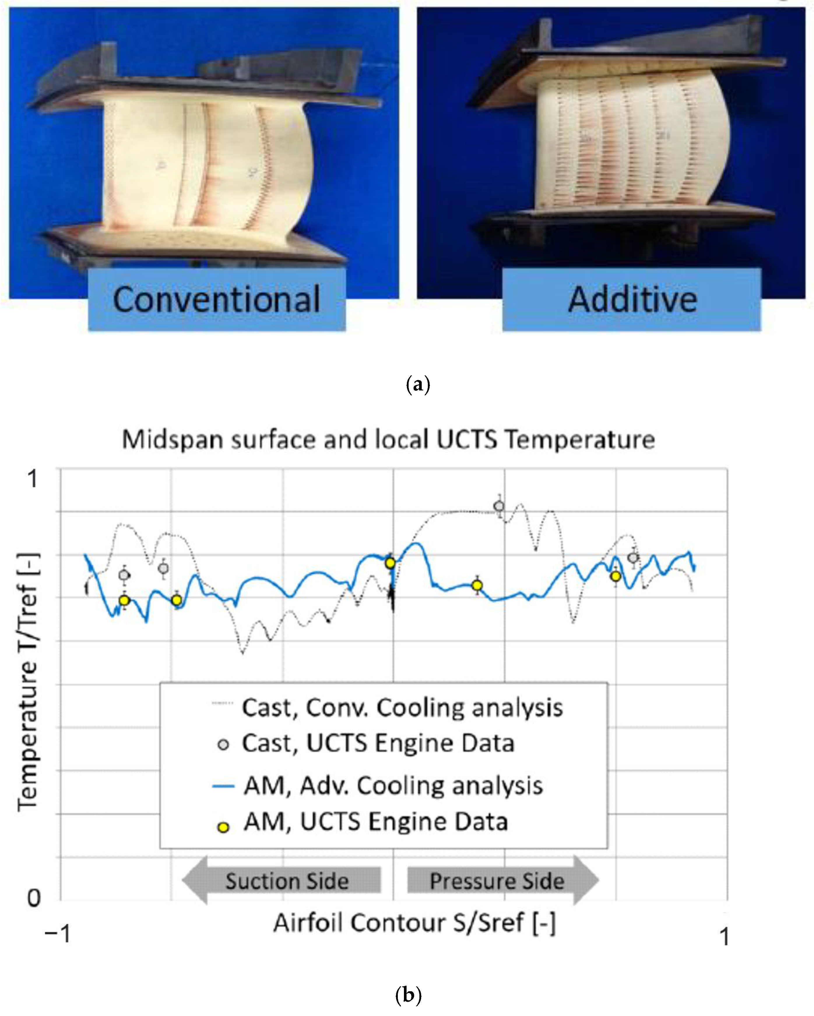 Energies 15 08935 g030