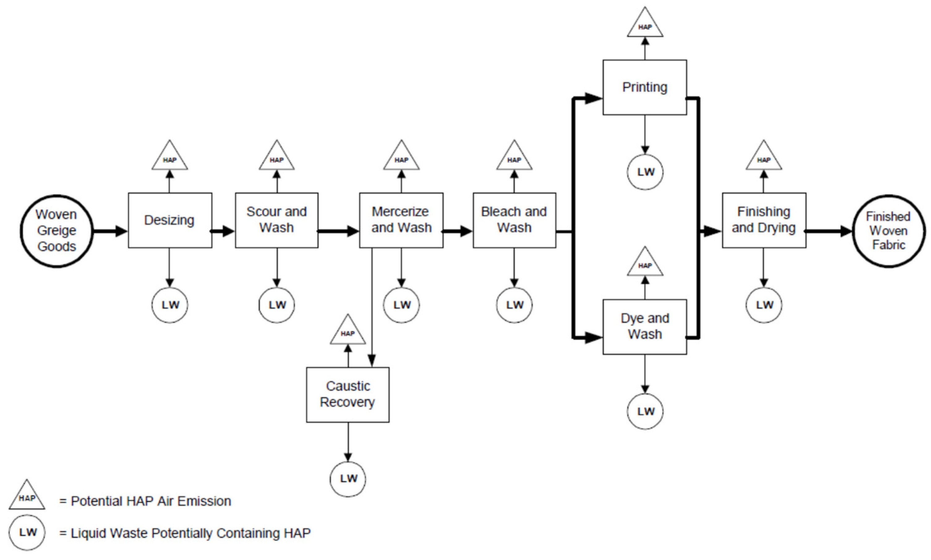Energies 15 08939 g004