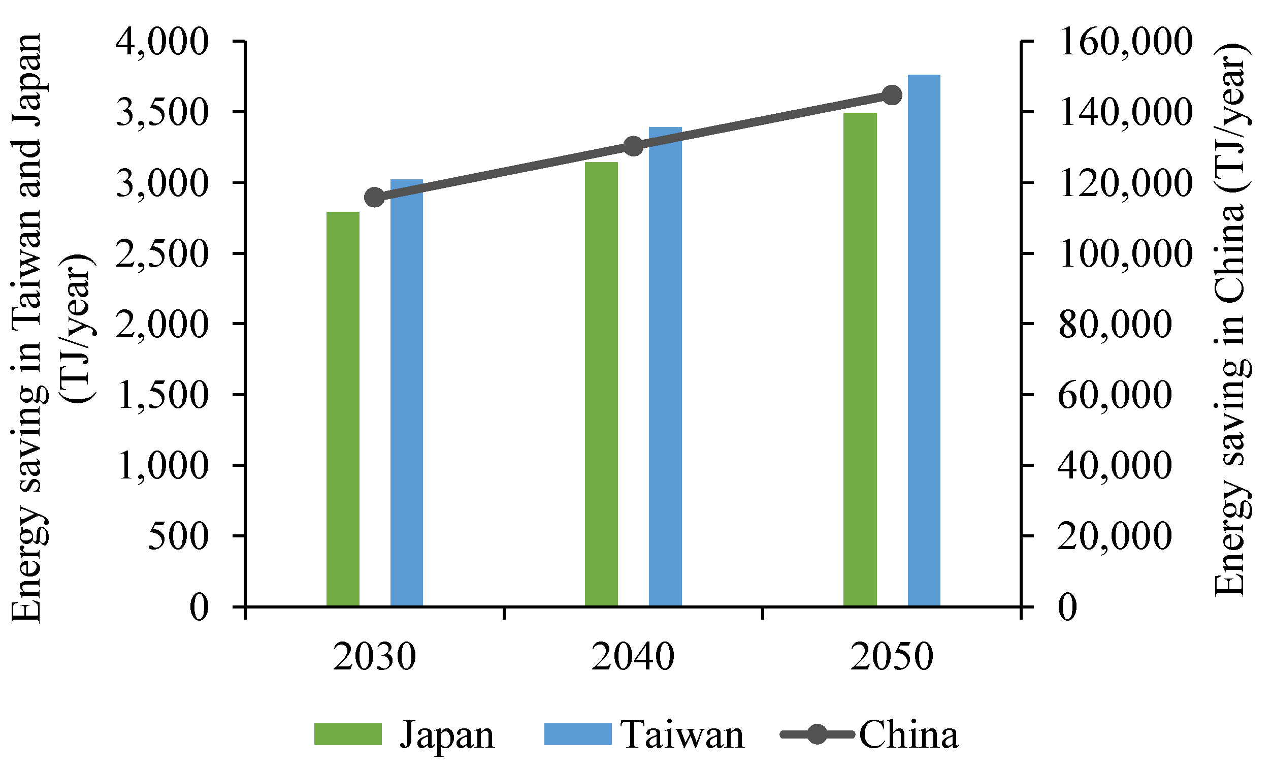 Energies 15 08939 g021