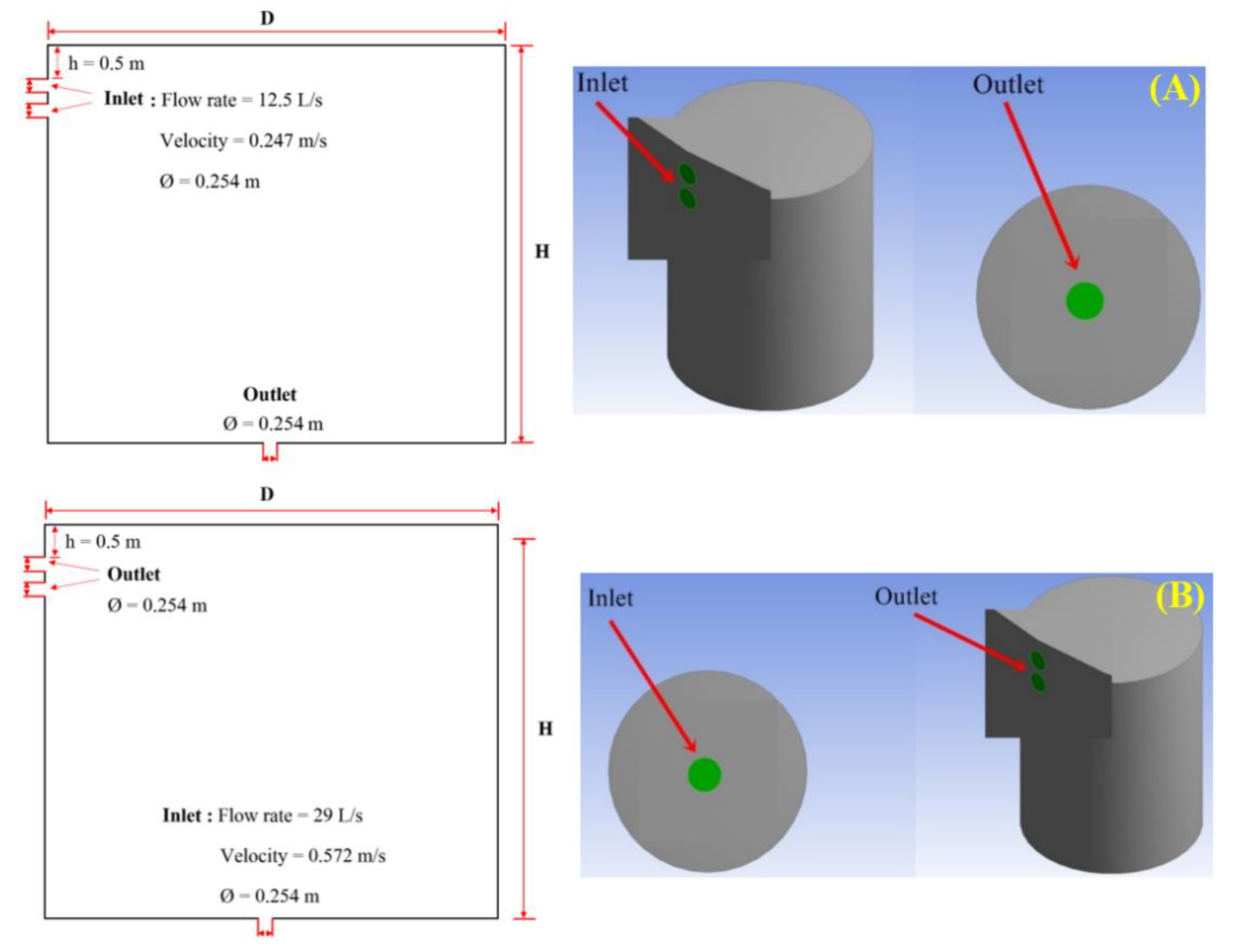 Energies 15 08940 g002 Energies 15 08940 g002