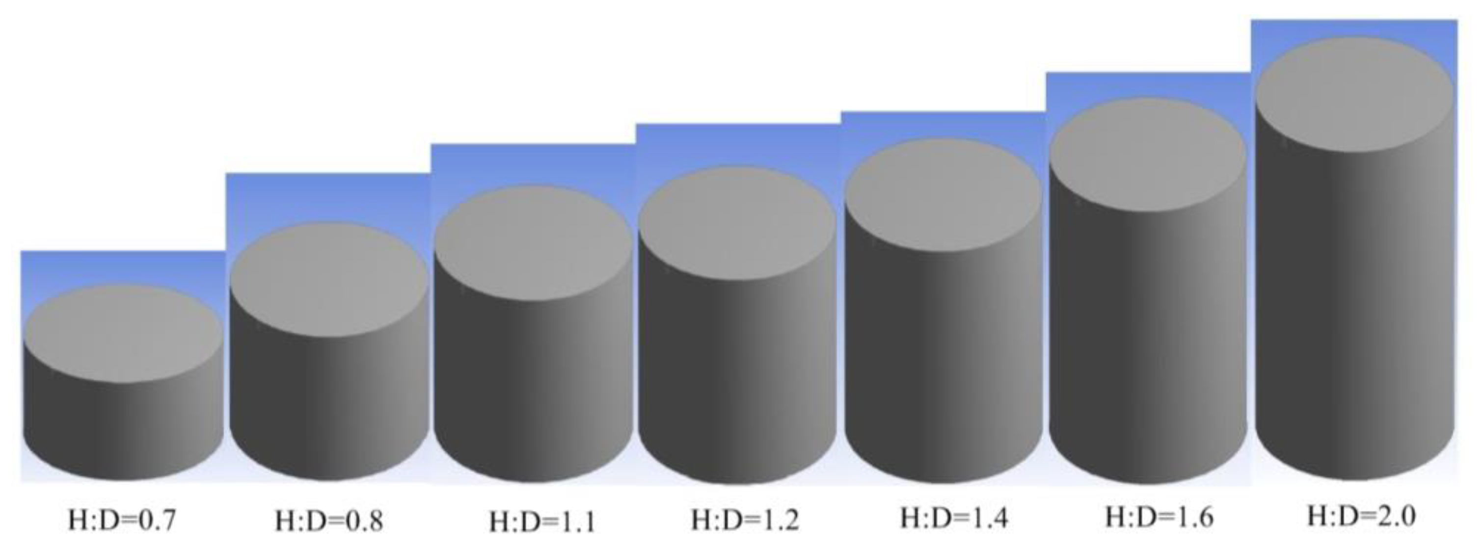 Energies 15 08940 g003 Energies 15 08940 g003