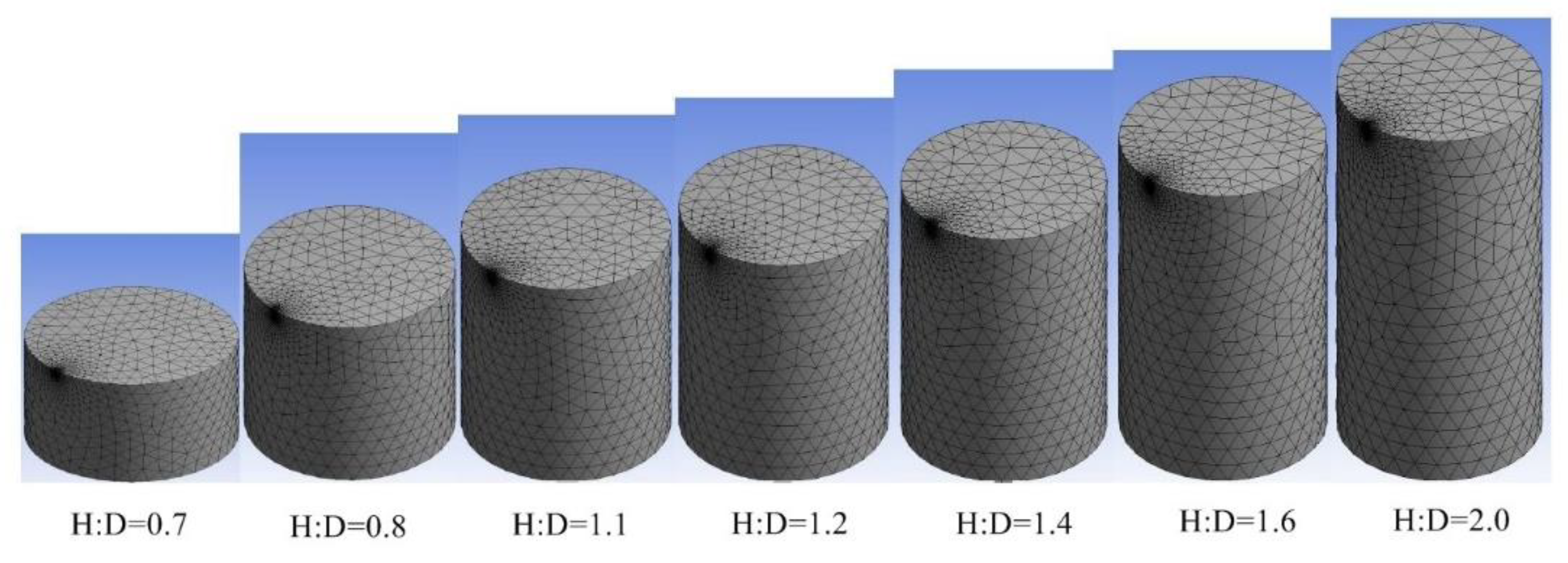 Energies 15 08940 g004 Energies 15 08940 g004