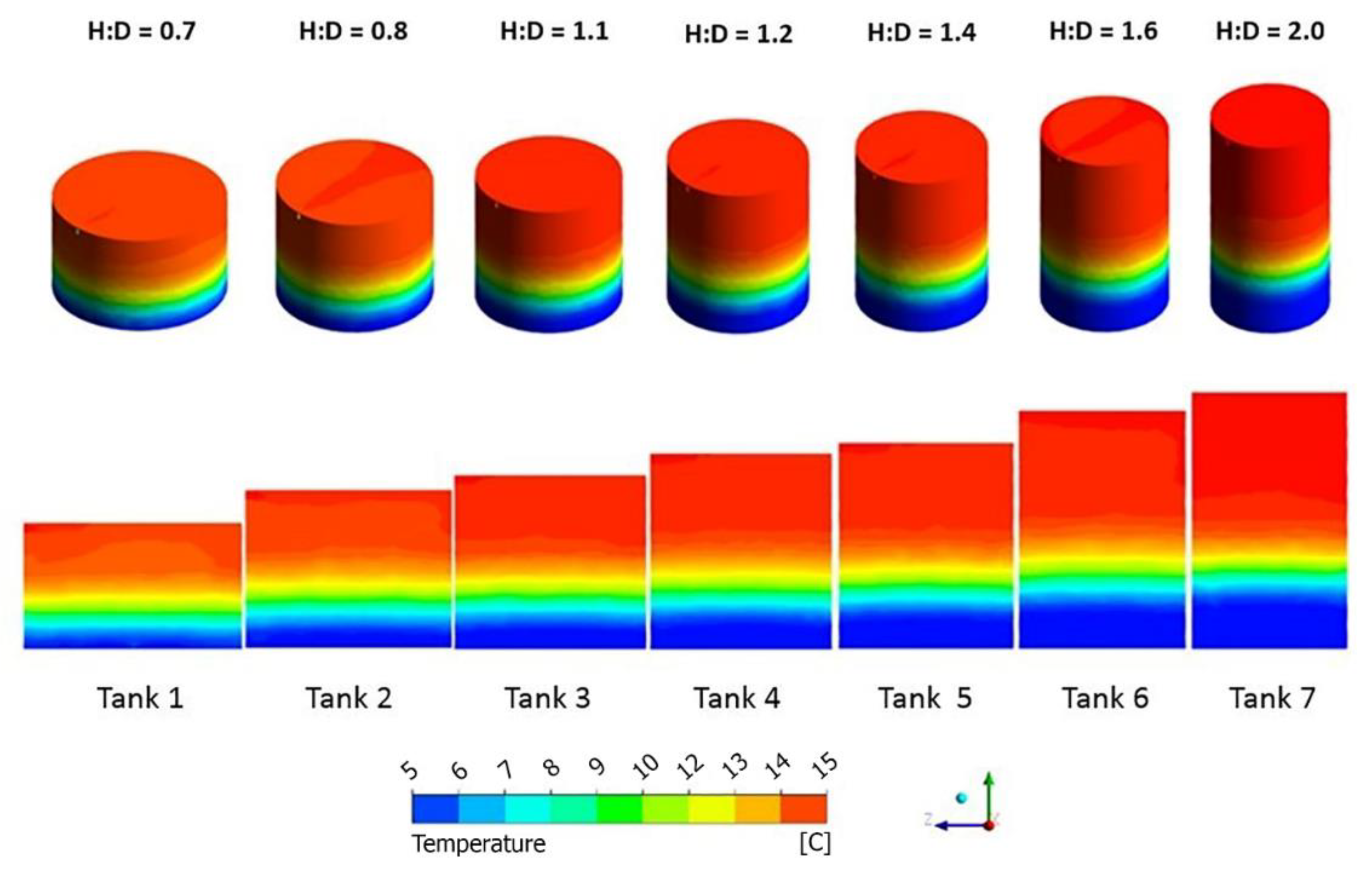 Energies 15 08940 g005 Energies 15 08940 g005