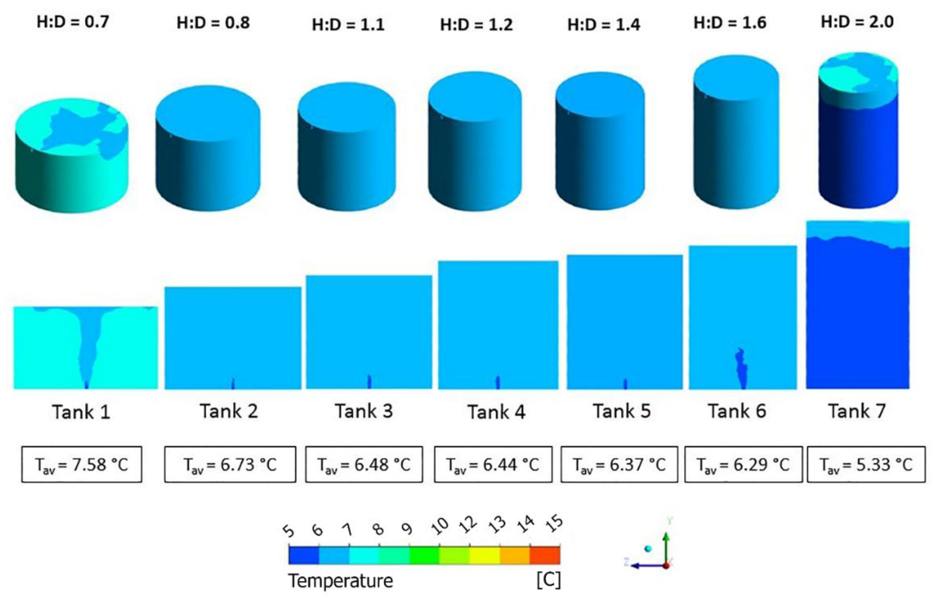Energies 15 08940 g006 Energies 15 08940 g006