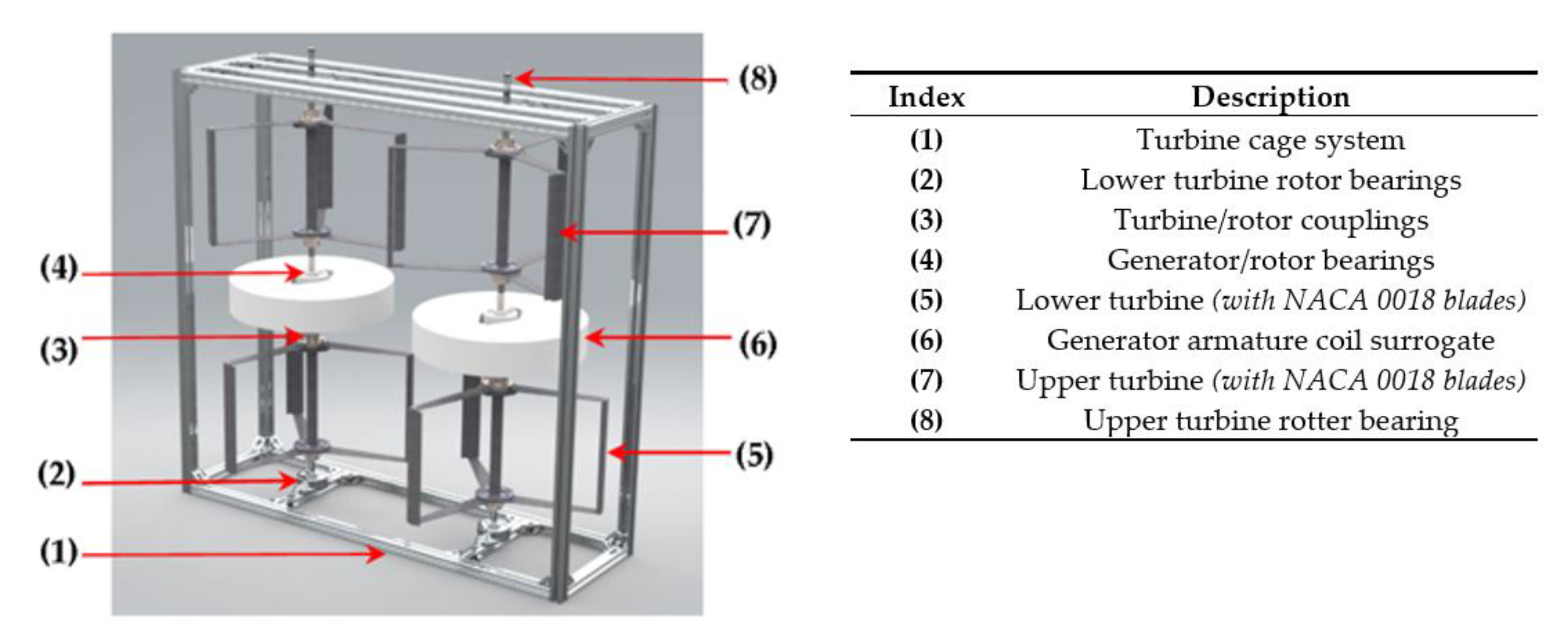 Energies 15 08942 g001