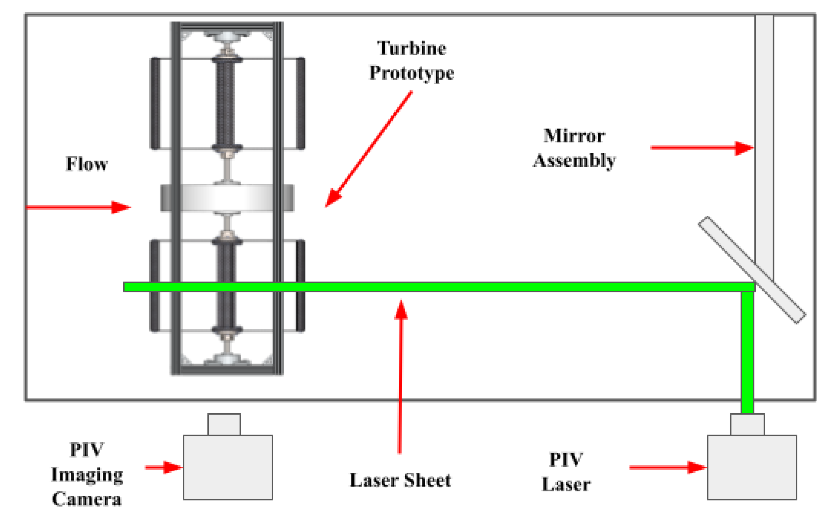 Energies 15 08942 g005