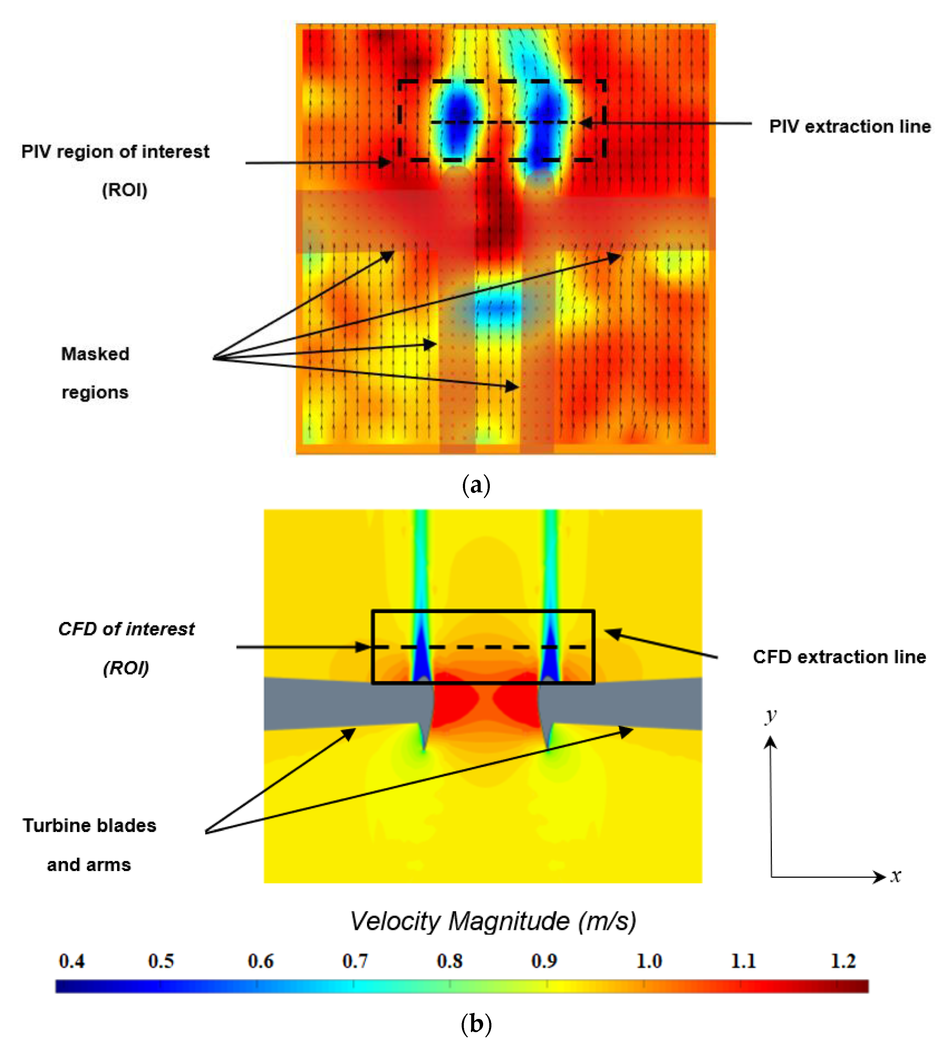 Energies 15 08942 g007