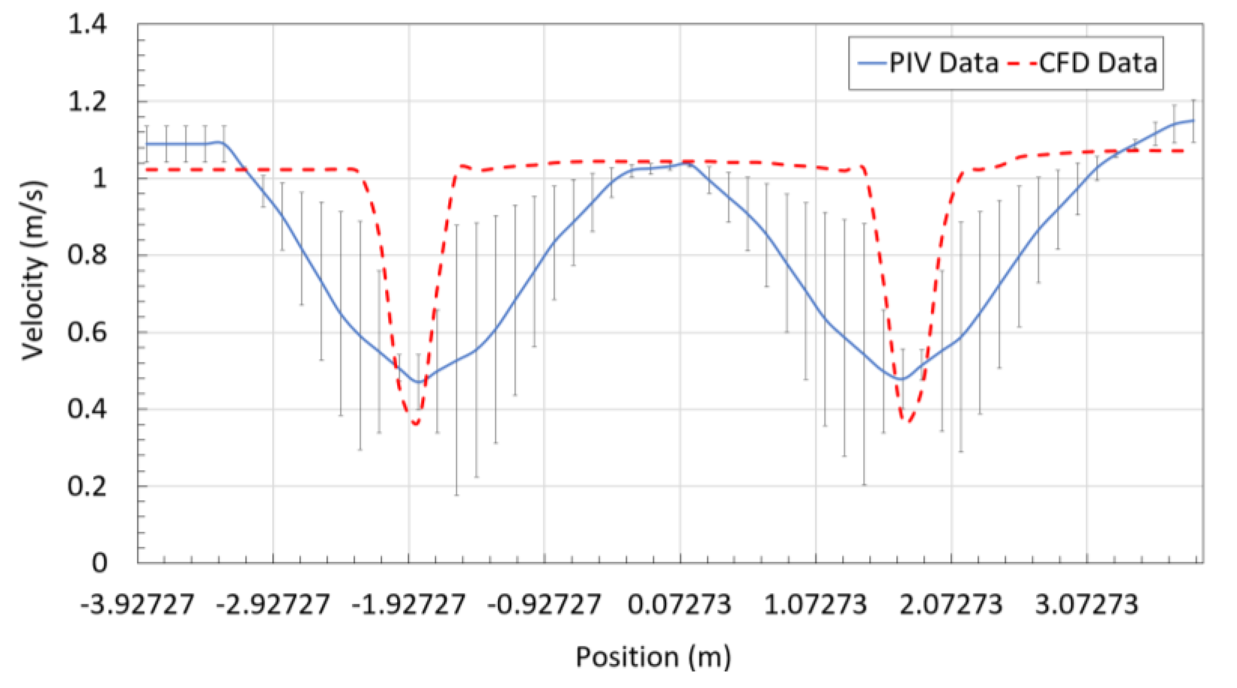 Energies 15 08942 g008