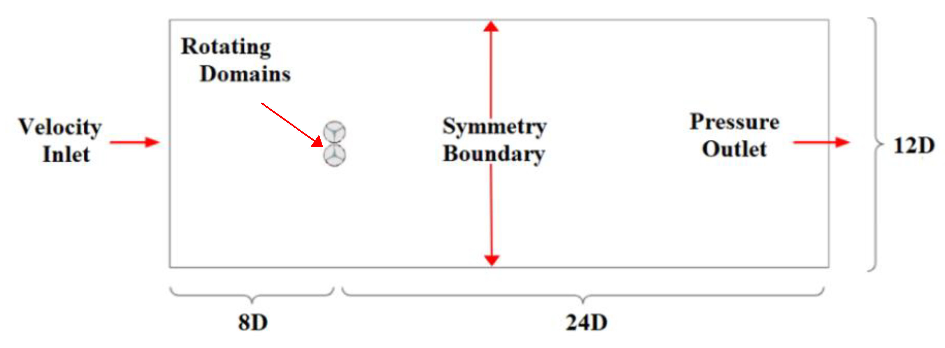 Energies 15 08942 g010