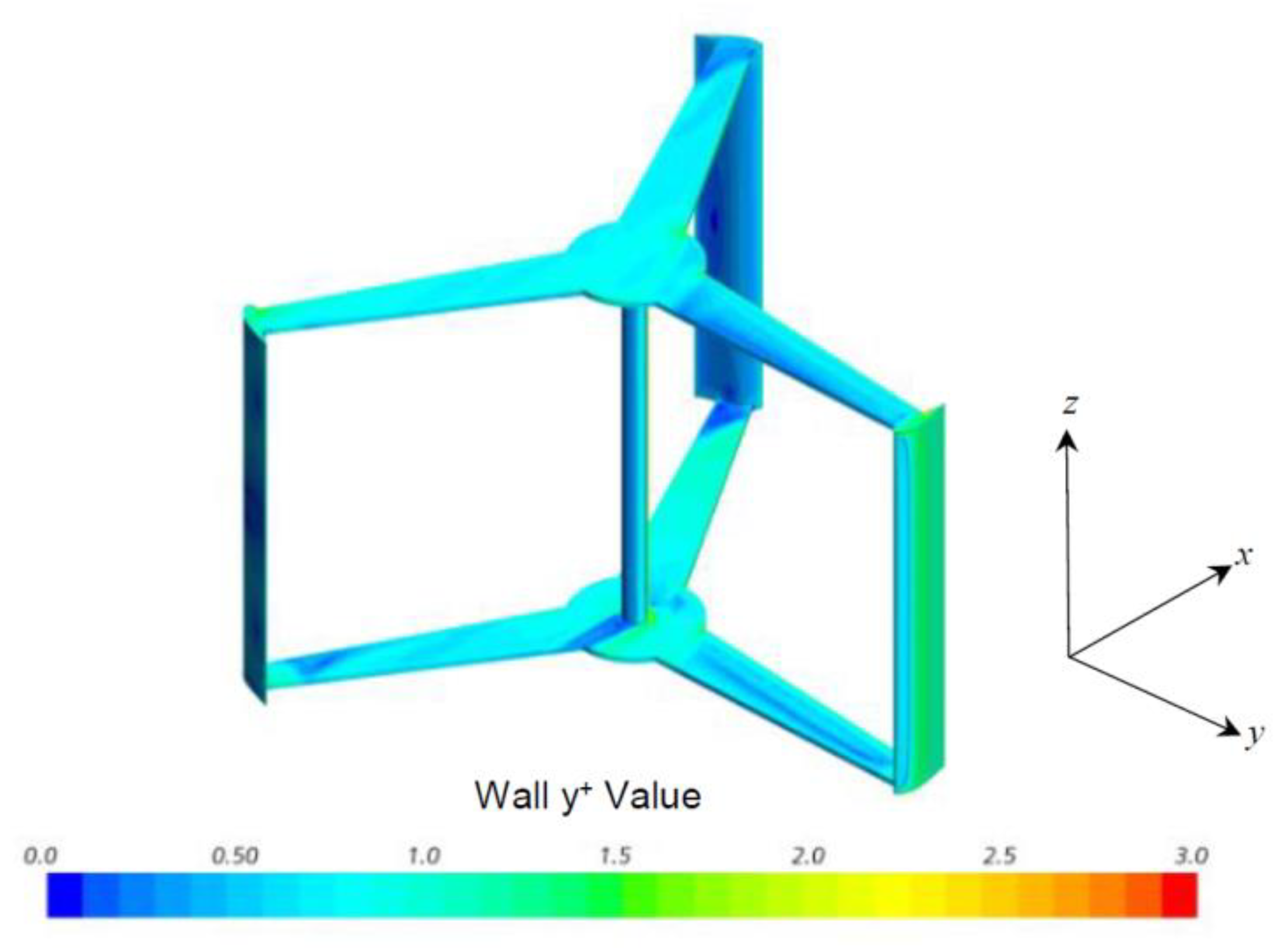 Energies 15 08942 g015