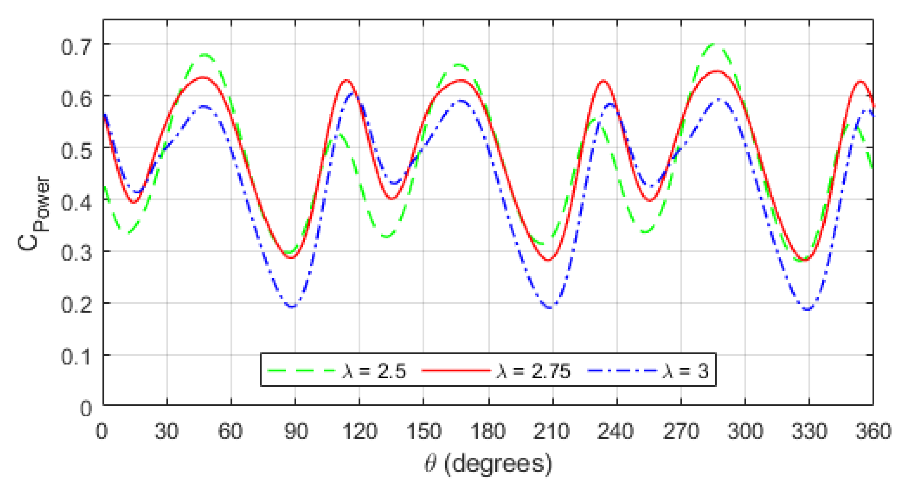 Energies 15 08942 g018
