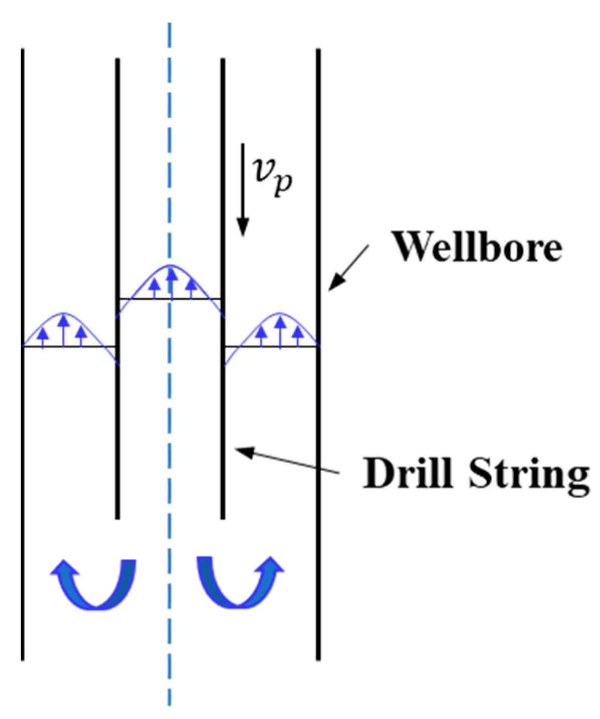 Energies 15 08943 g002