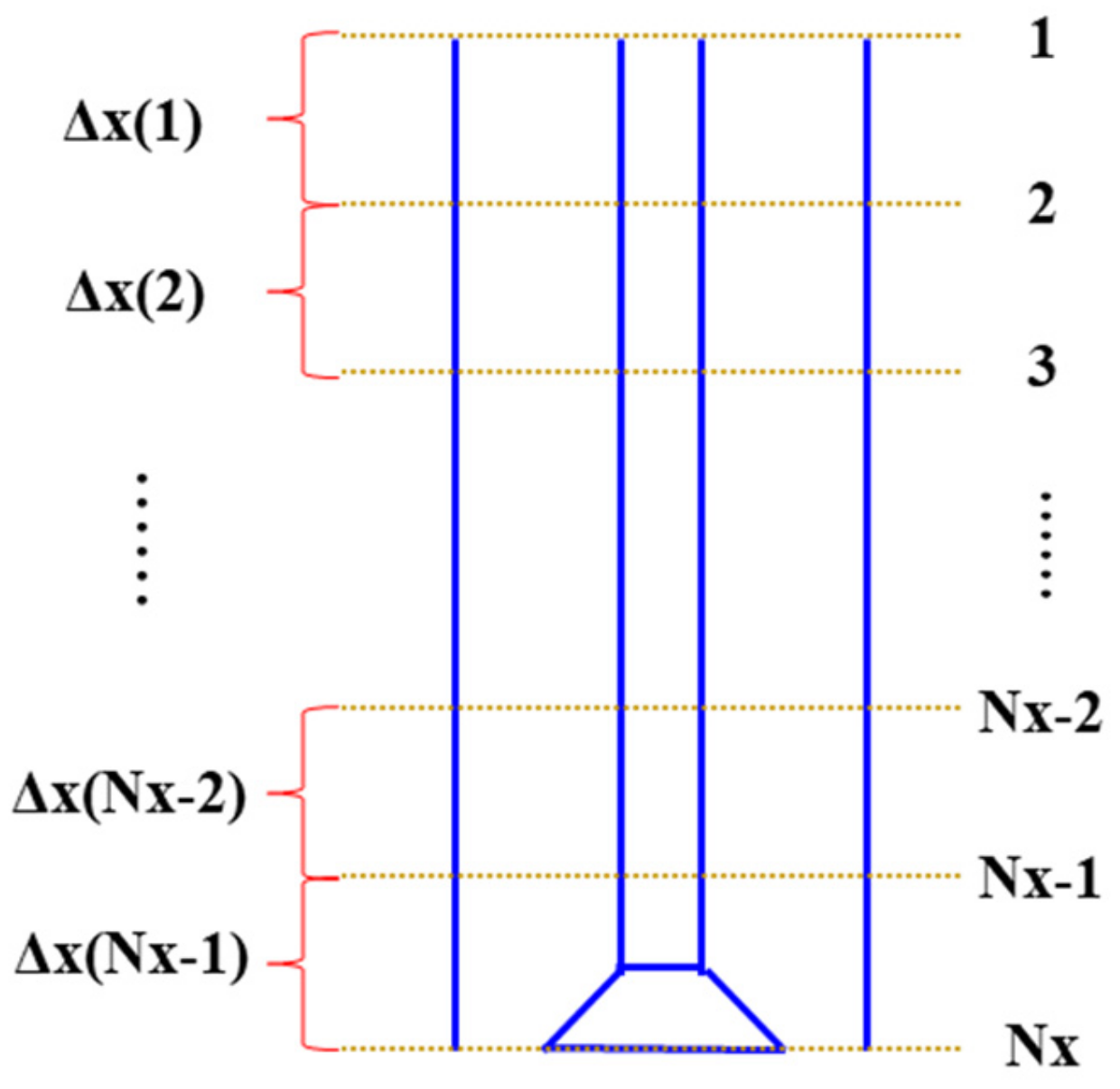 Energies 15 08943 g003