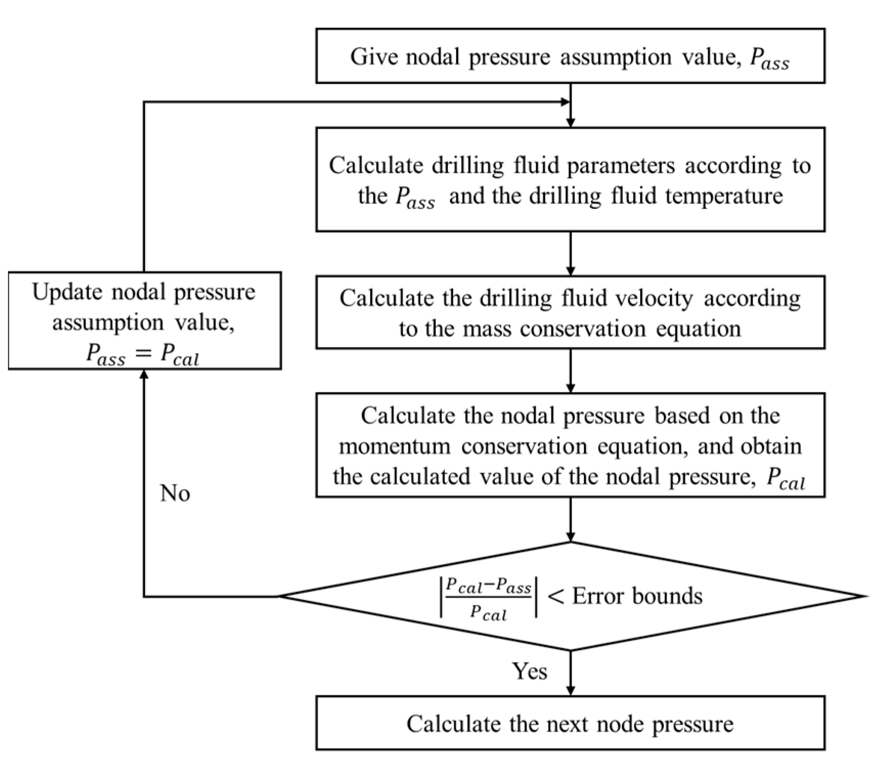 Energies 15 08943 g004