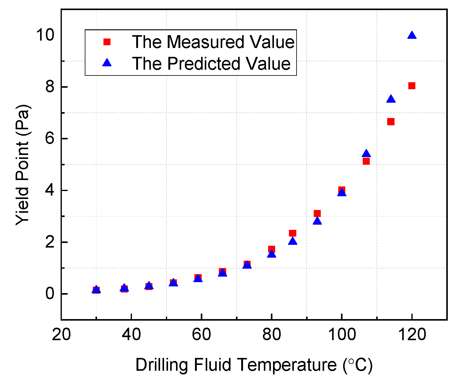 Energies 15 08943 g006