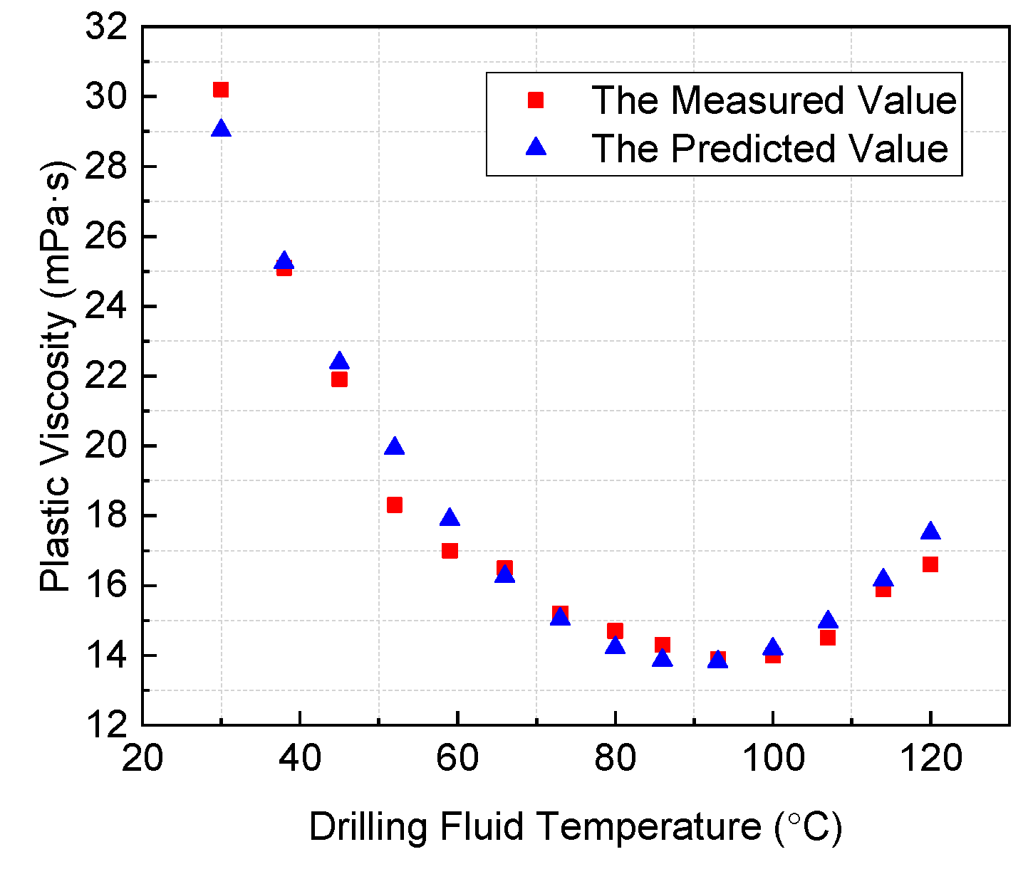 Energies 15 08943 g007