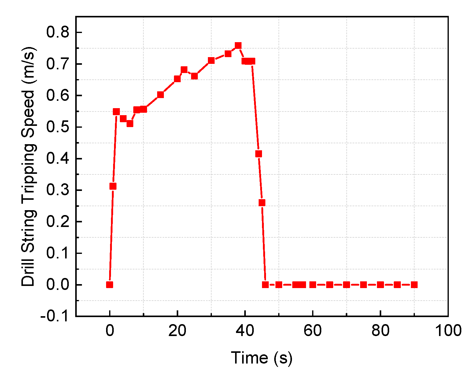 Energies 15 08943 g008