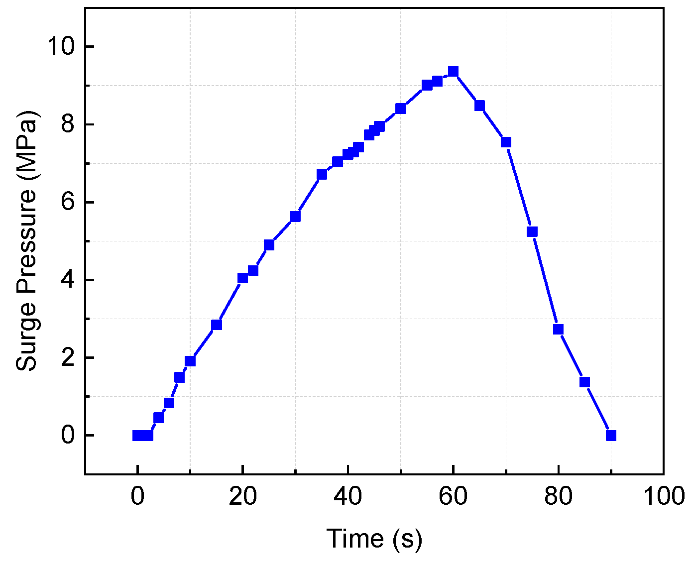 Energies 15 08943 g009