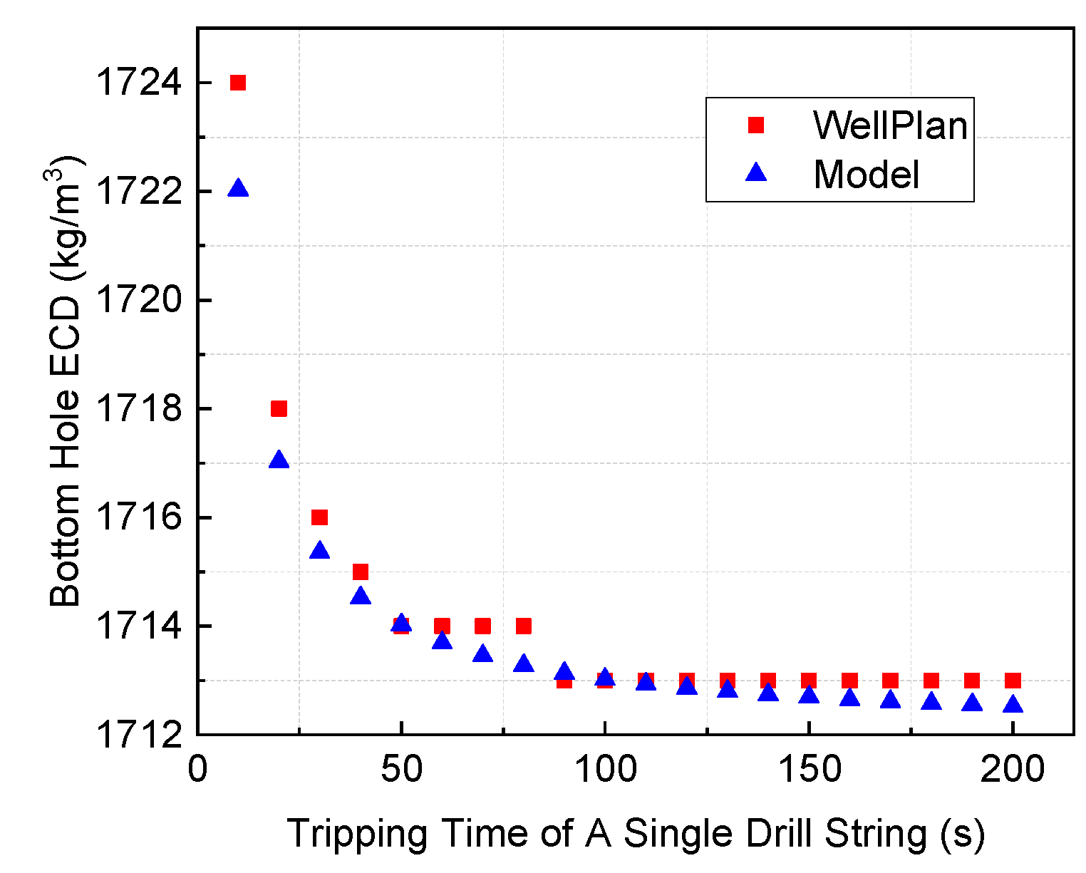 Energies 15 08943 g010