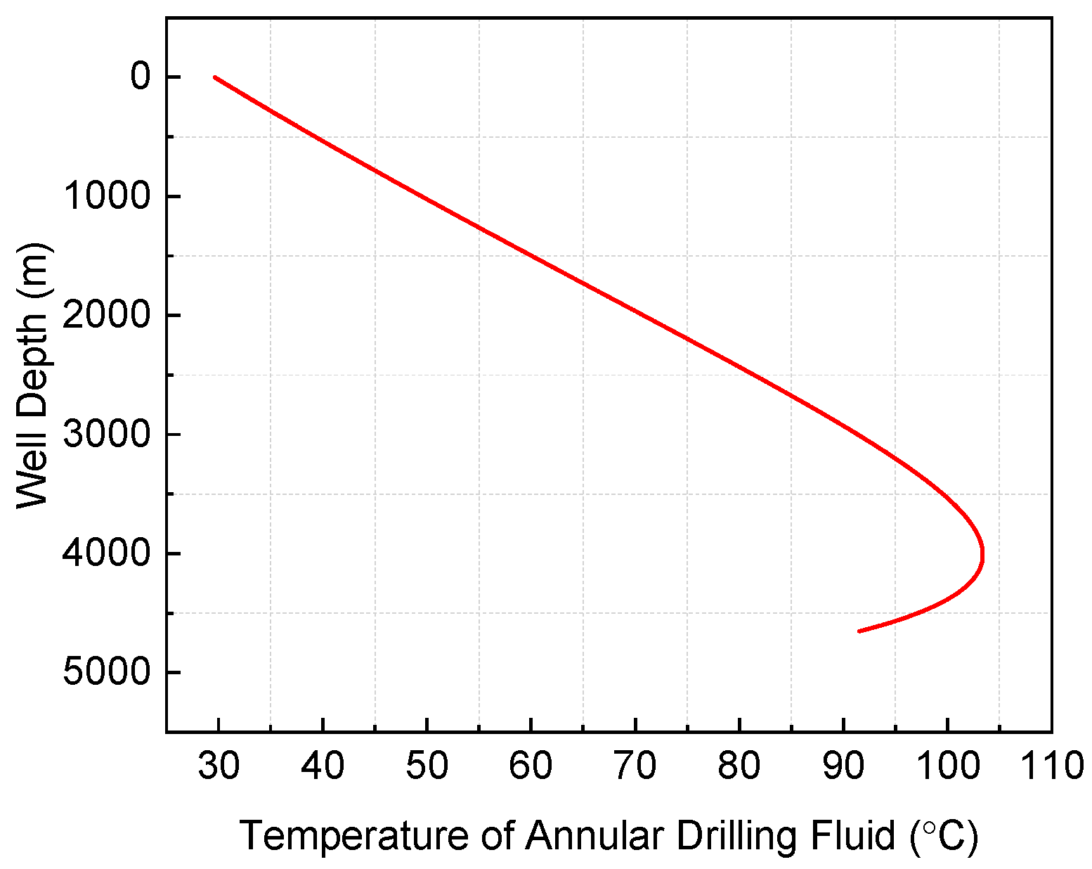 Energies 15 08943 g012