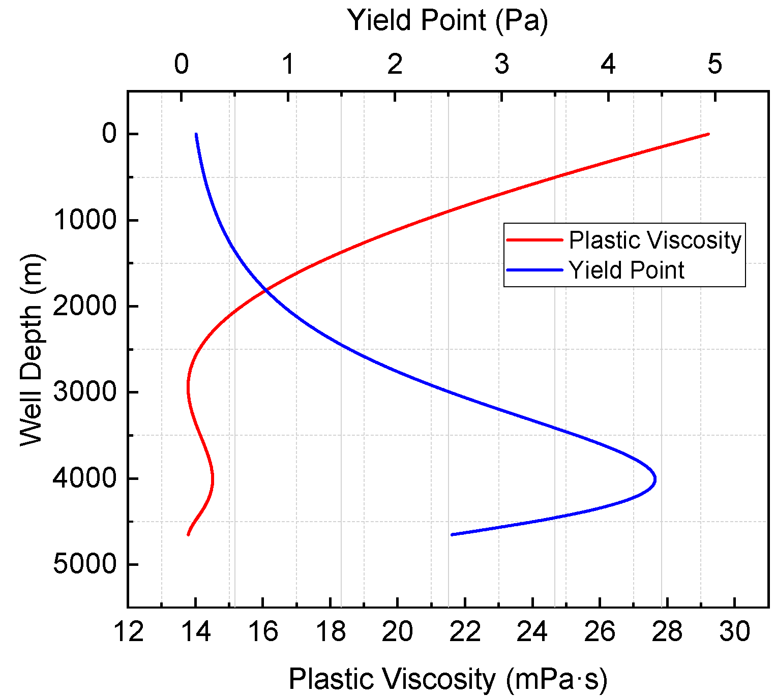 Energies 15 08943 g013