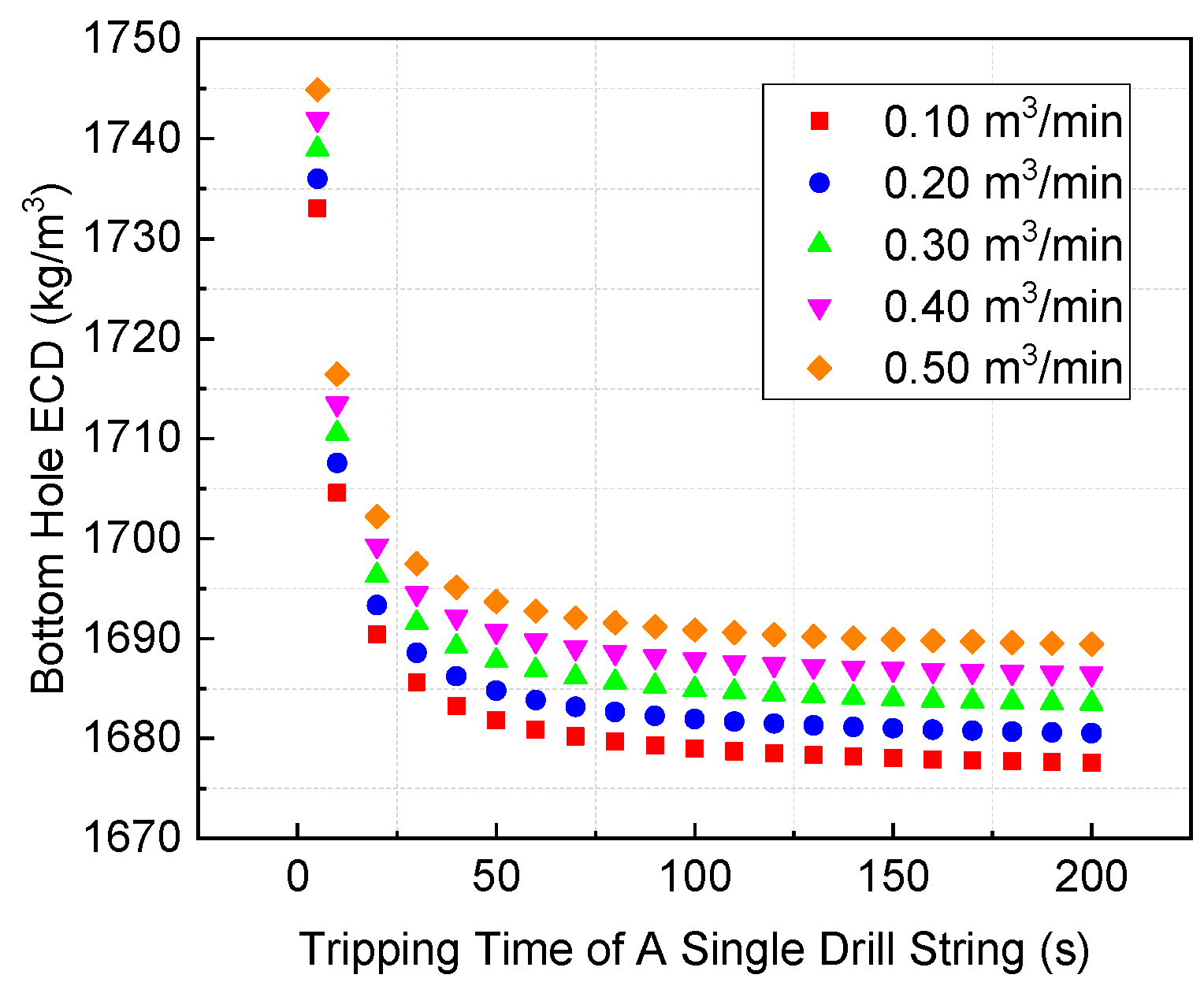 Energies 15 08943 g019