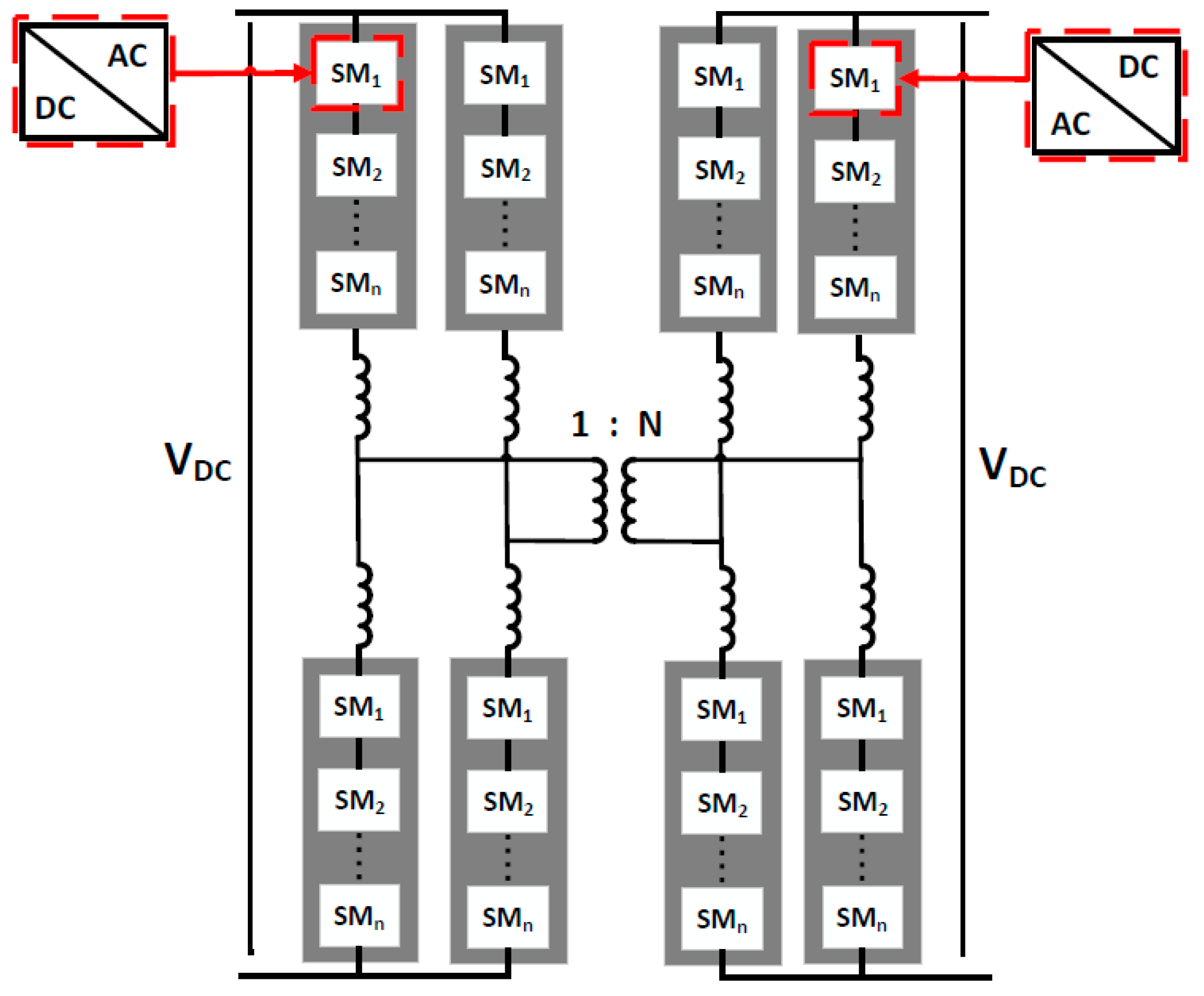 Energies 15 08944 g006