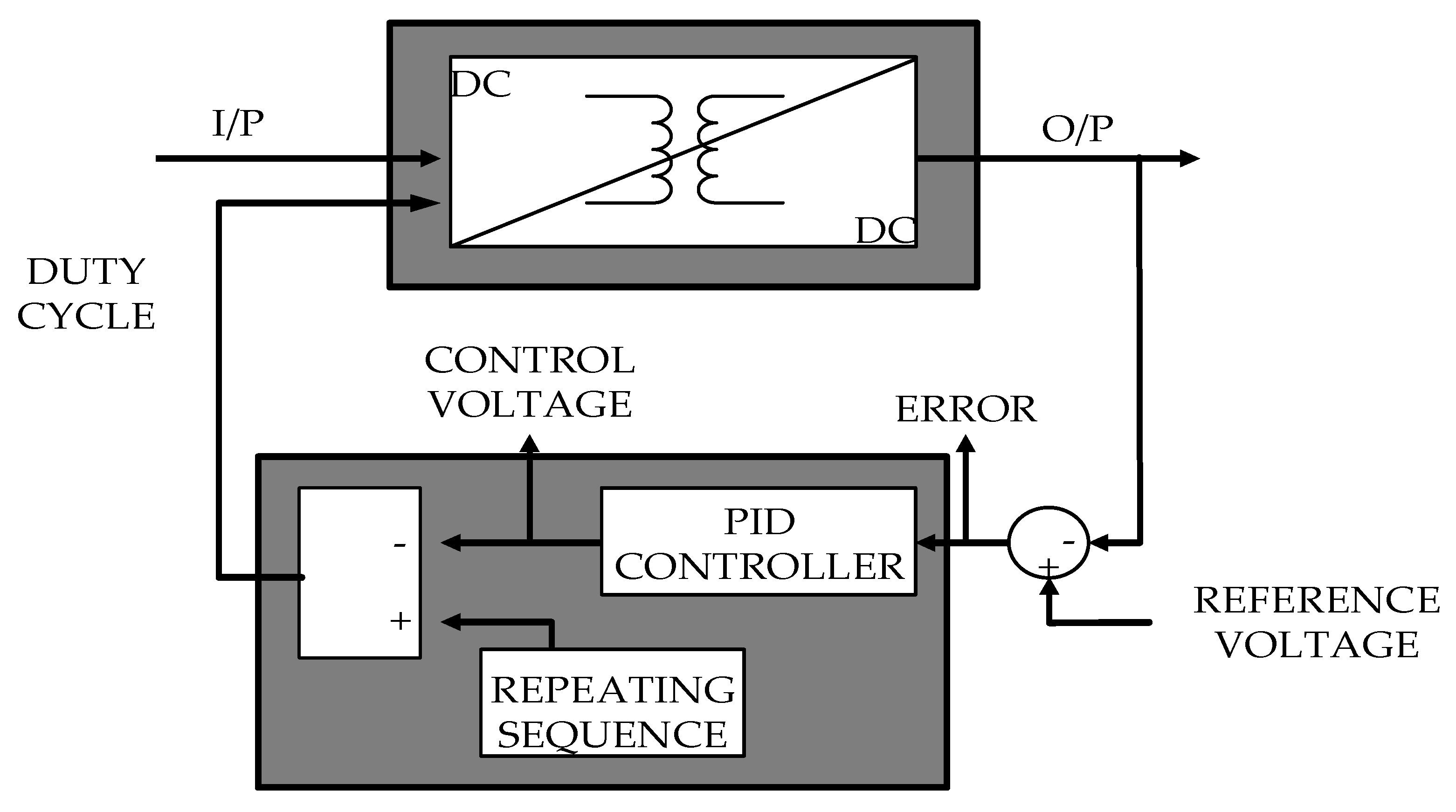 Energies 15 08944 g008