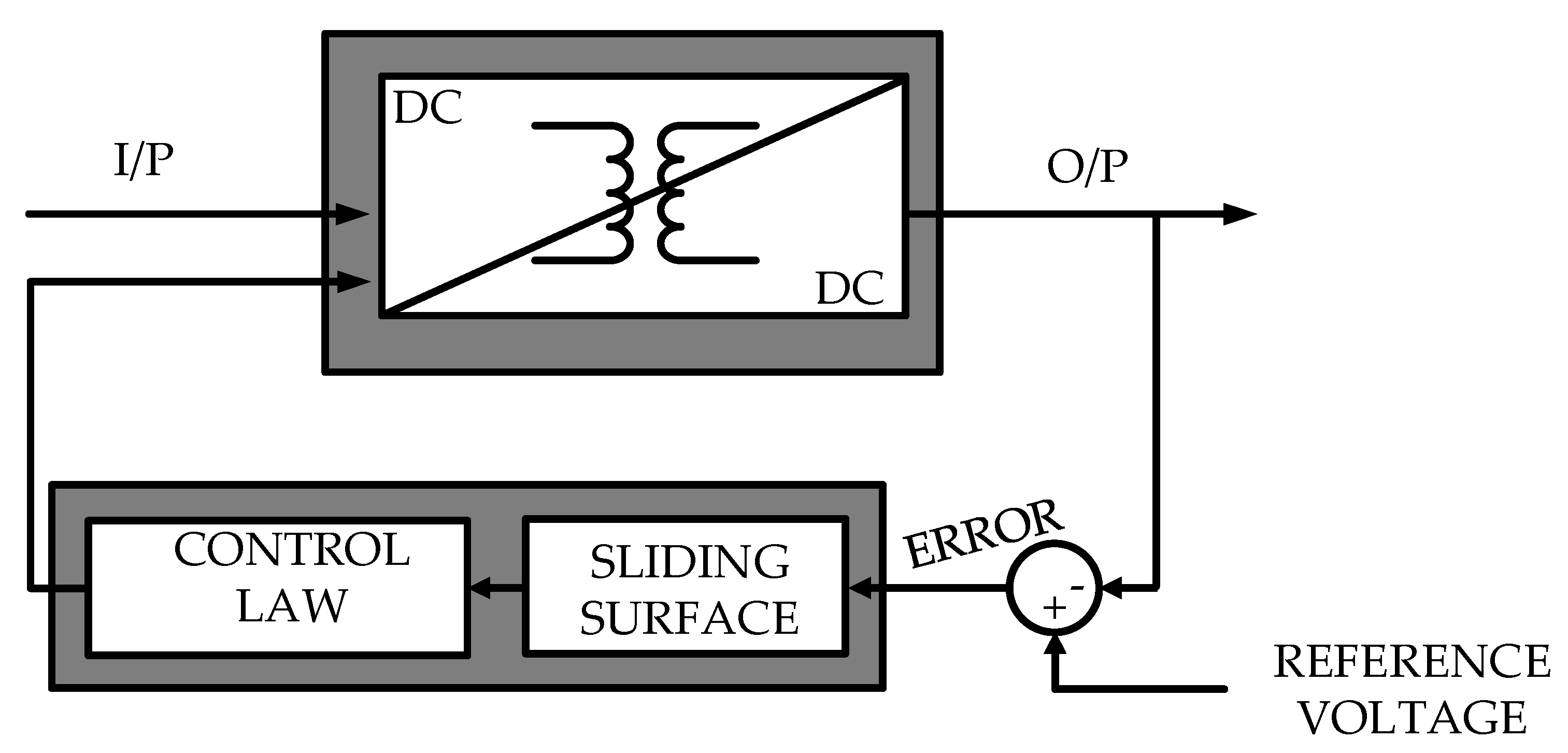 Energies 15 08944 g009