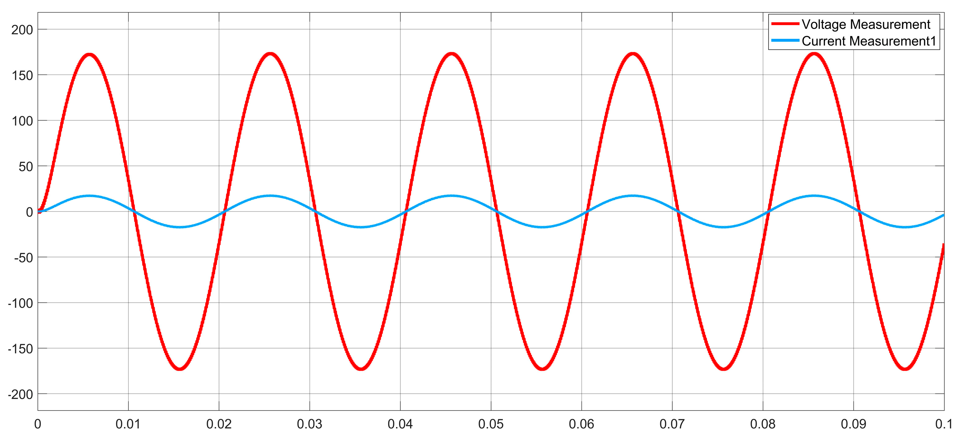 Energies 15 08944 g016